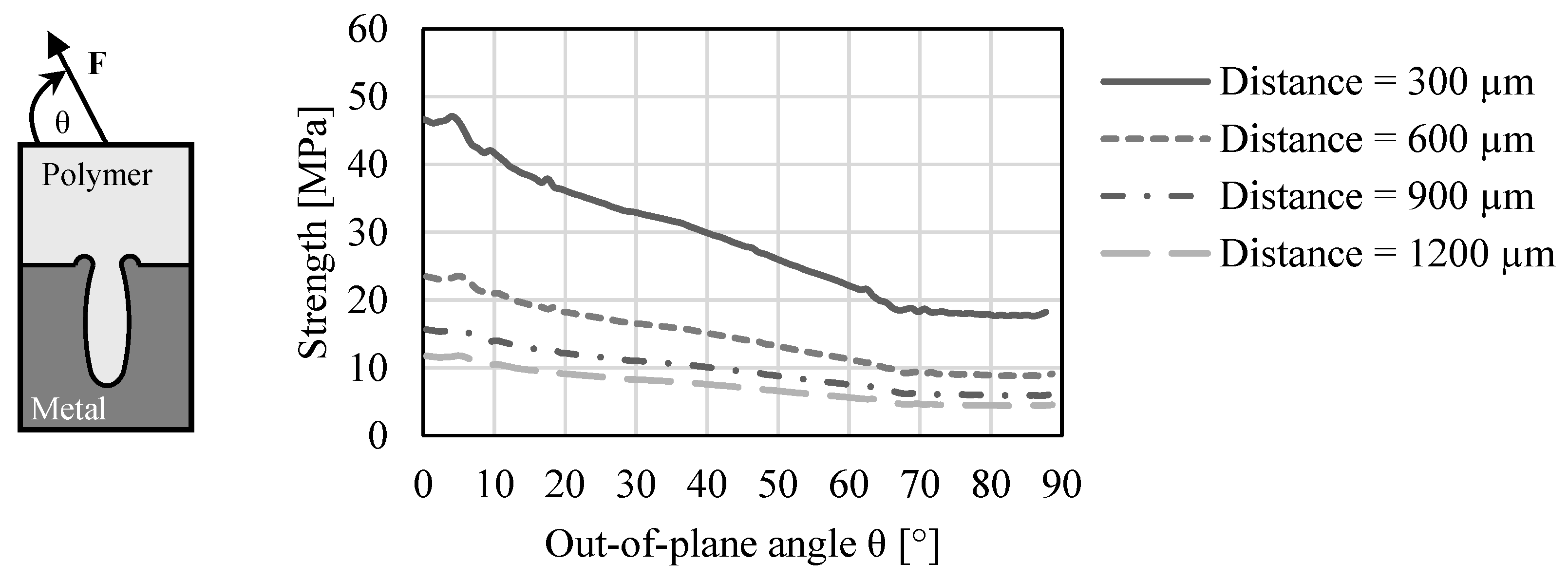 Applsci 12 10649 g003 Applsci 12 10649 g003