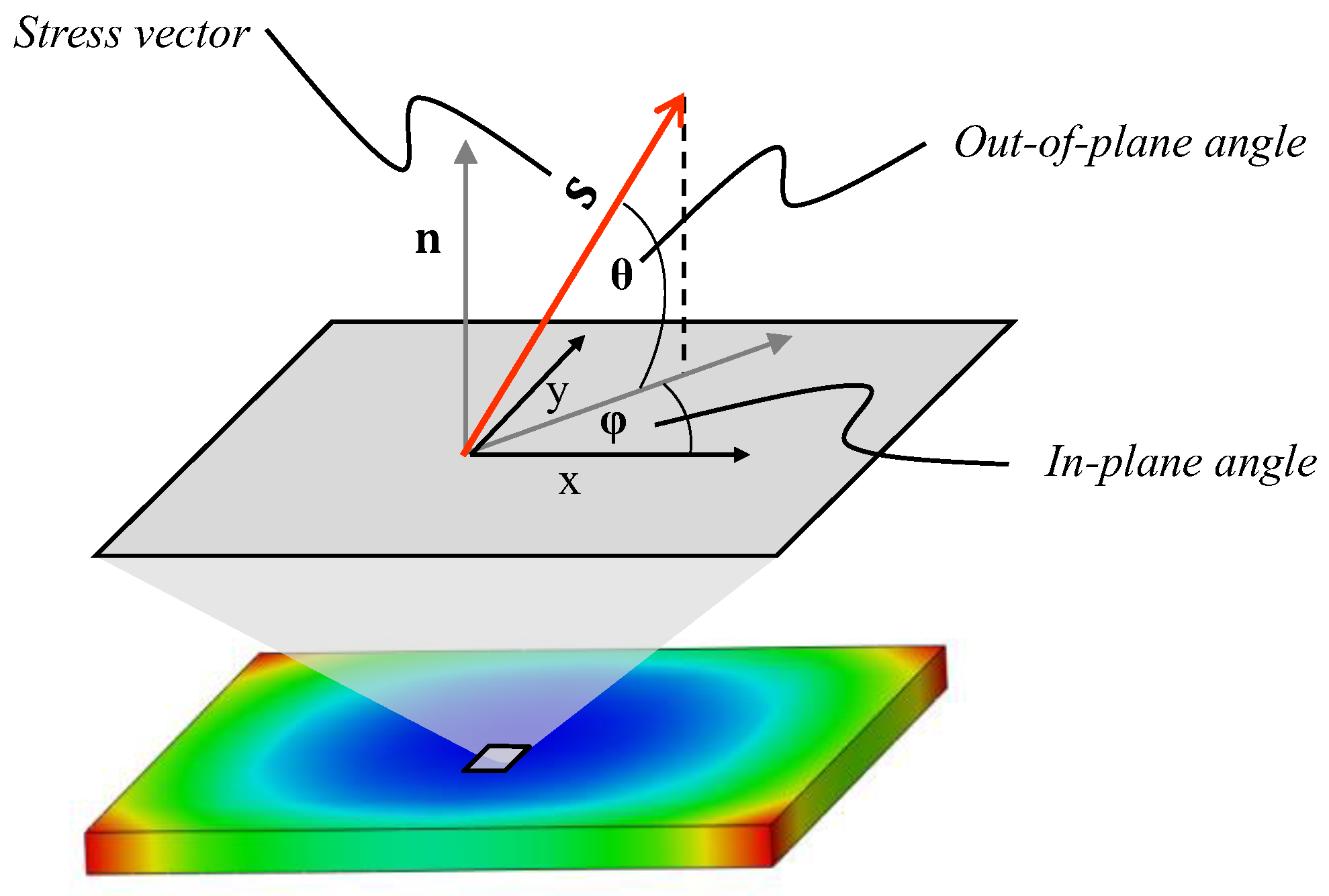 Applsci 12 10649 g005 Applsci 12 10649 g005