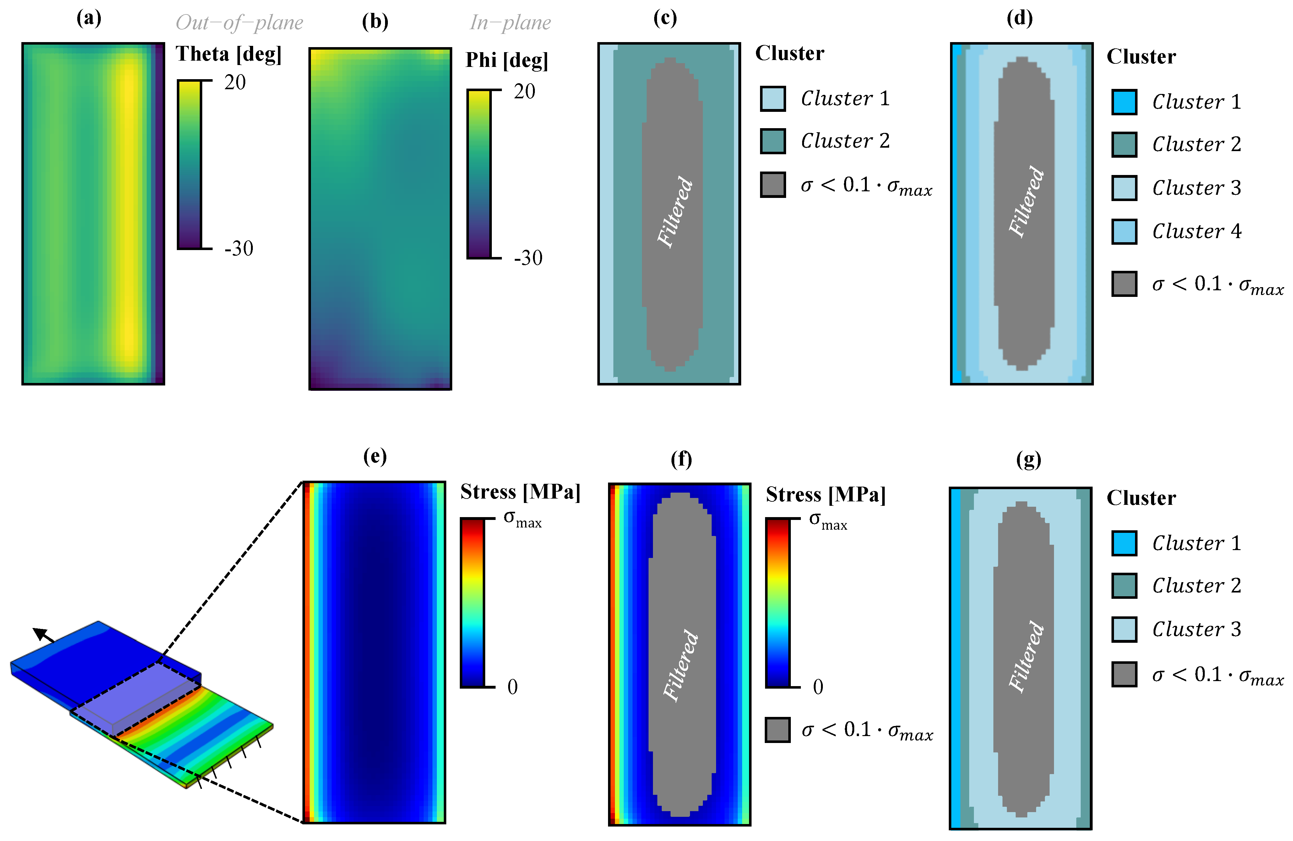 Applsci 12 10649 g010 Applsci 12 10649 g010