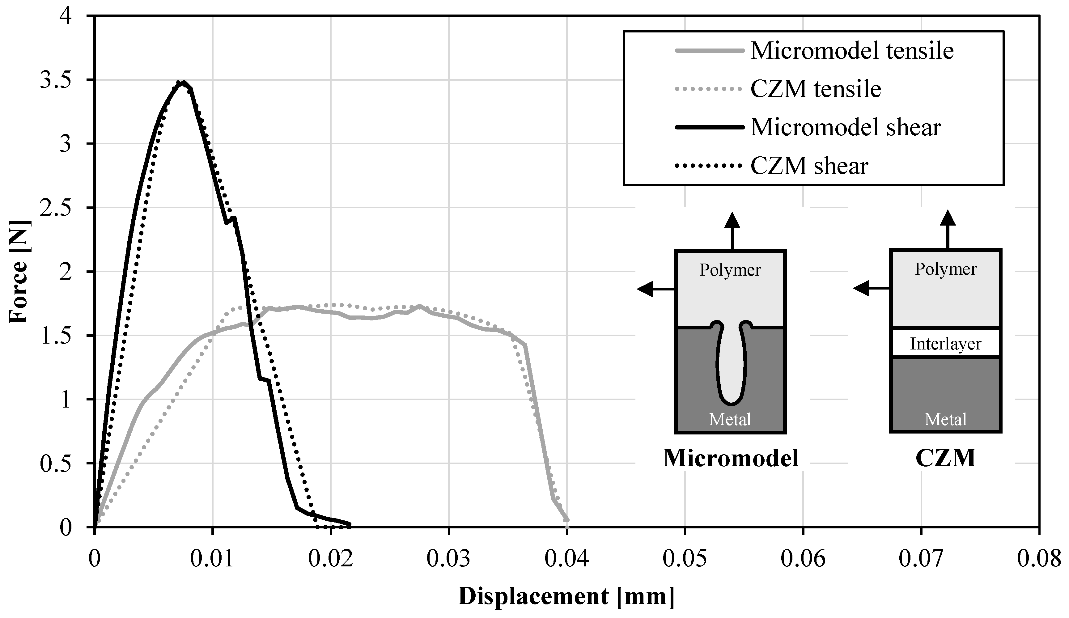 Applsci 12 10649 g012 Applsci 12 10649 g012