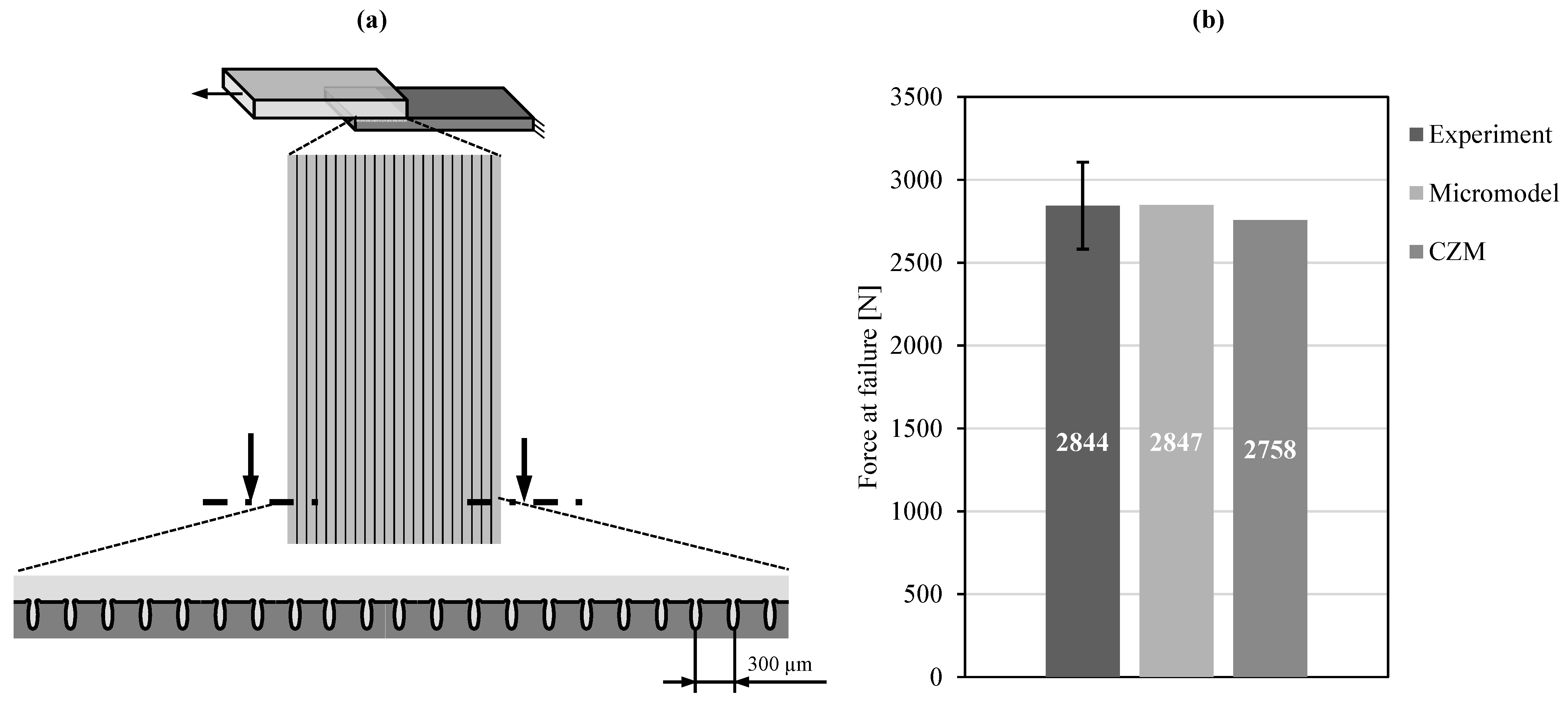 Applsci 12 10649 g013 Applsci 12 10649 g013