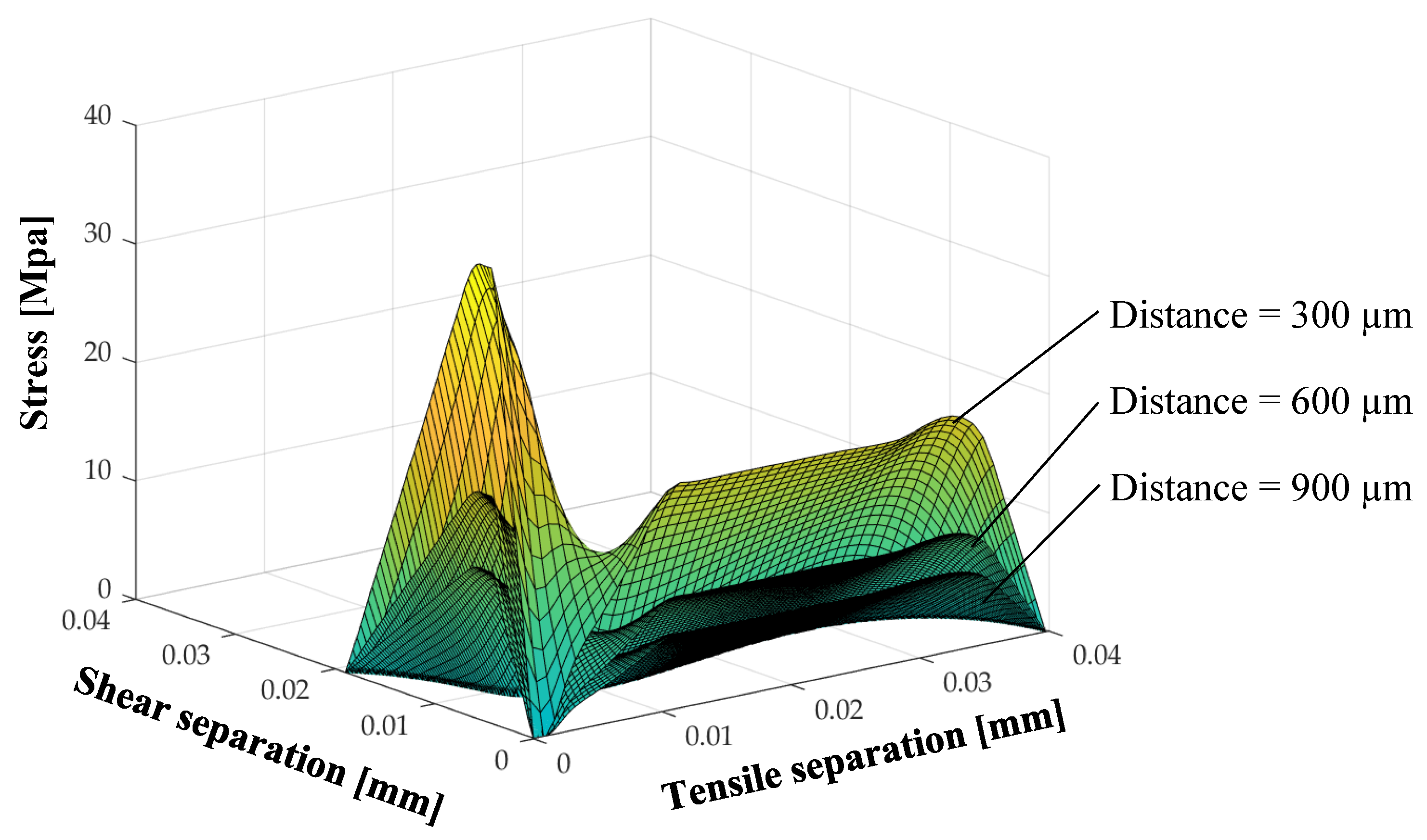 Applsci 12 10649 g014 Applsci 12 10649 g014