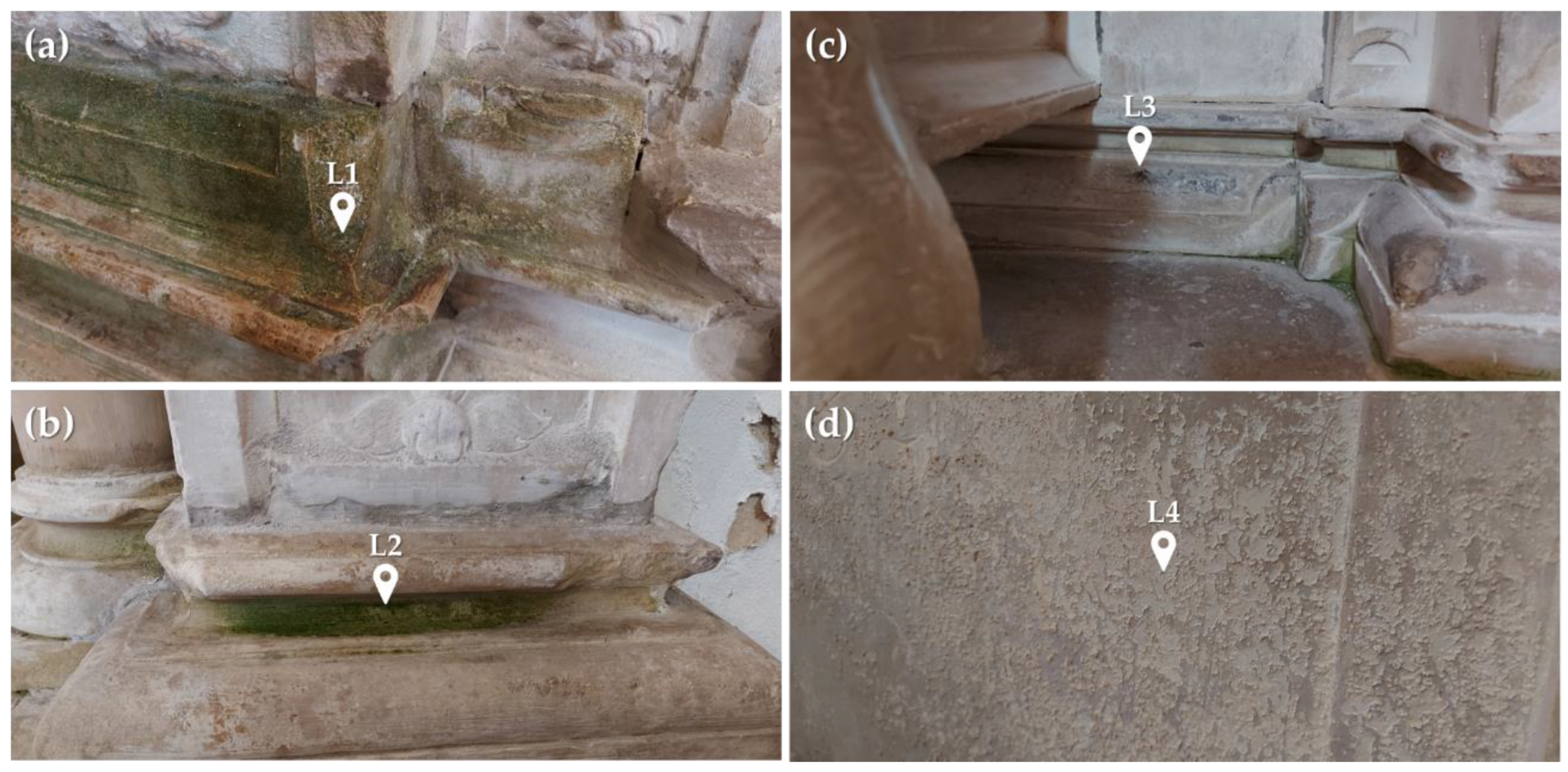 Applsci 12 10650 g002 Applsci 12 10650 g002