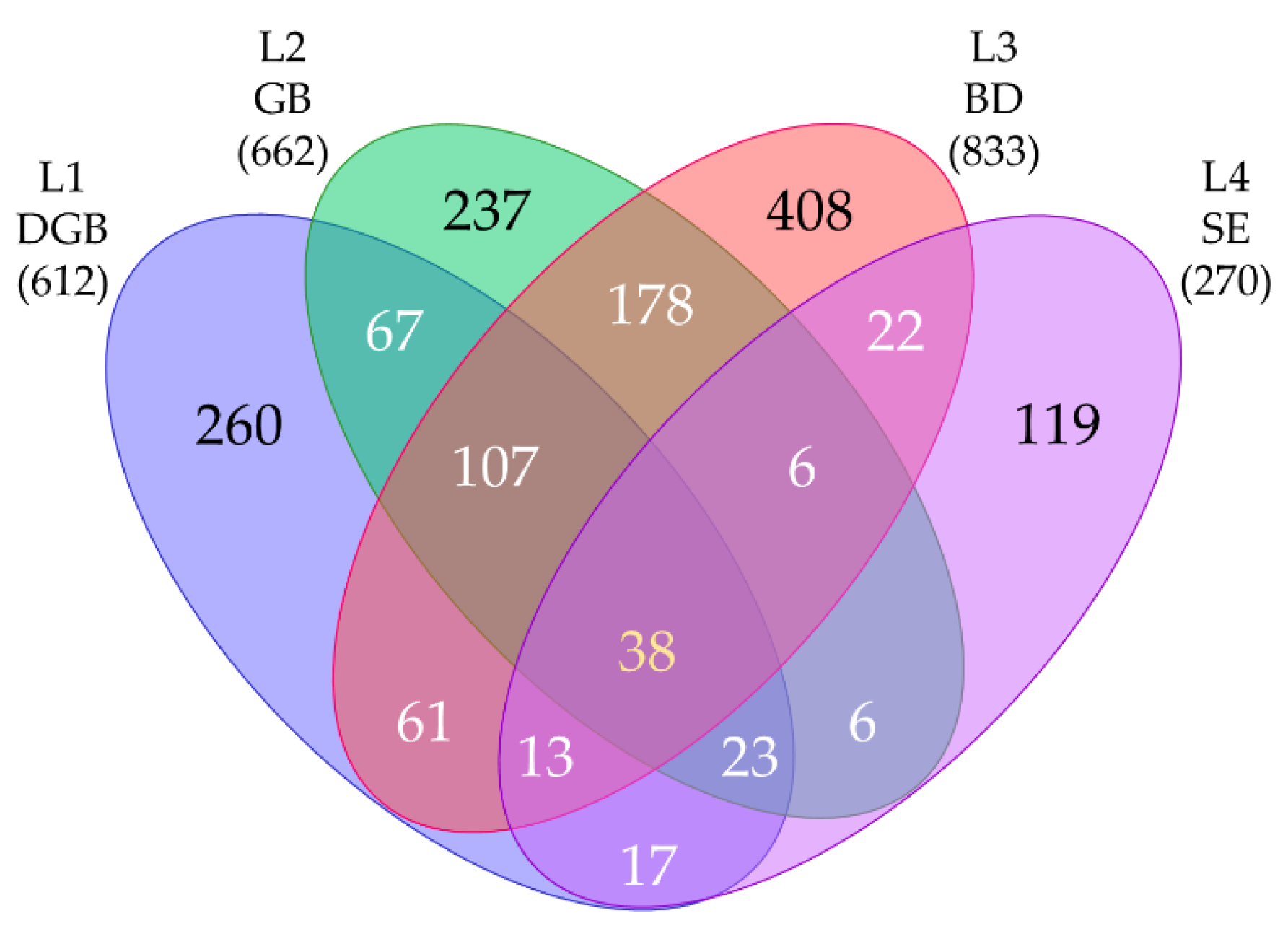 Applsci 12 10650 g003 Applsci 12 10650 g003