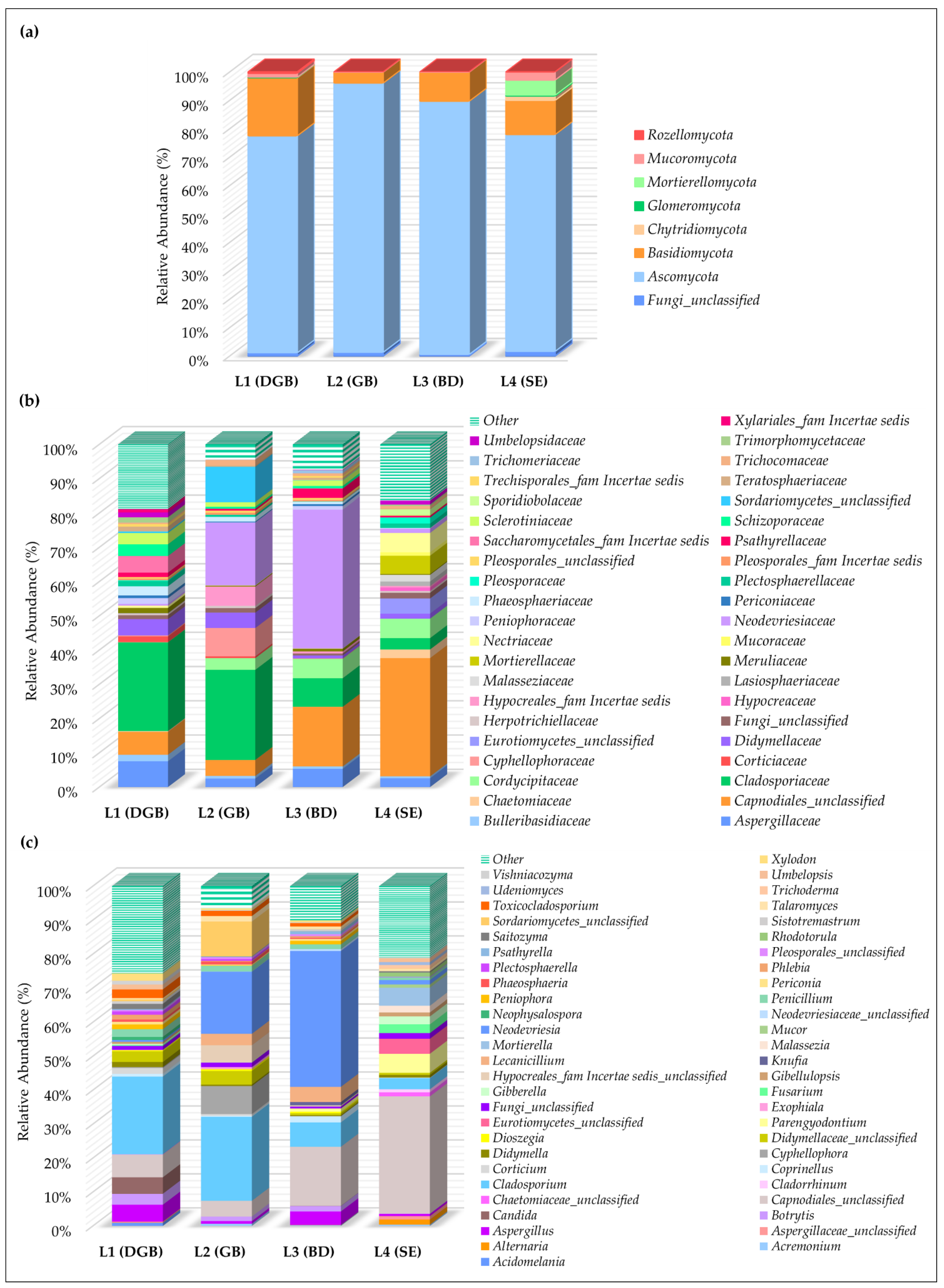 Applsci 12 10650 g004 Applsci 12 10650 g004