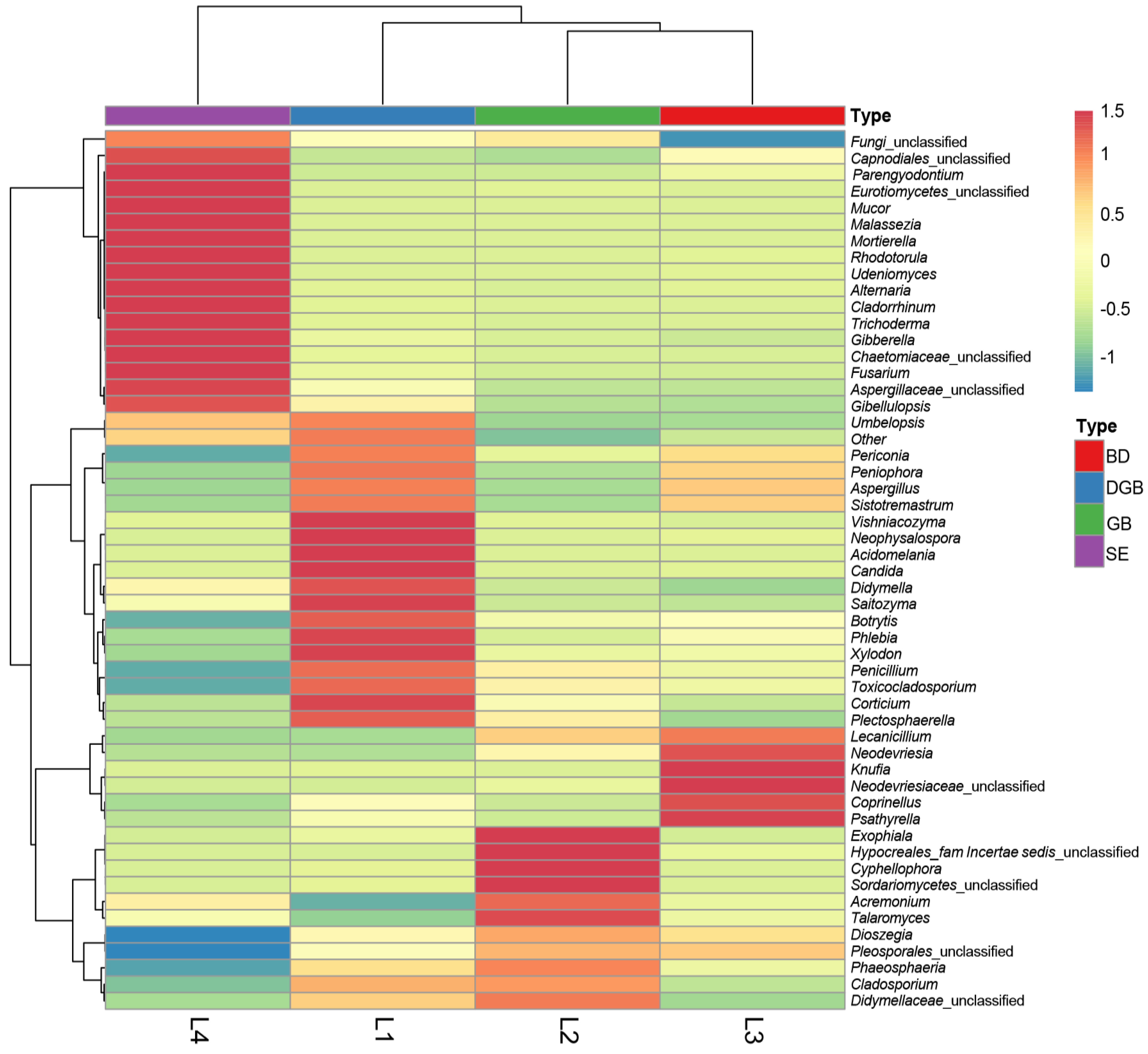 Applsci 12 10650 g006 Applsci 12 10650 g006