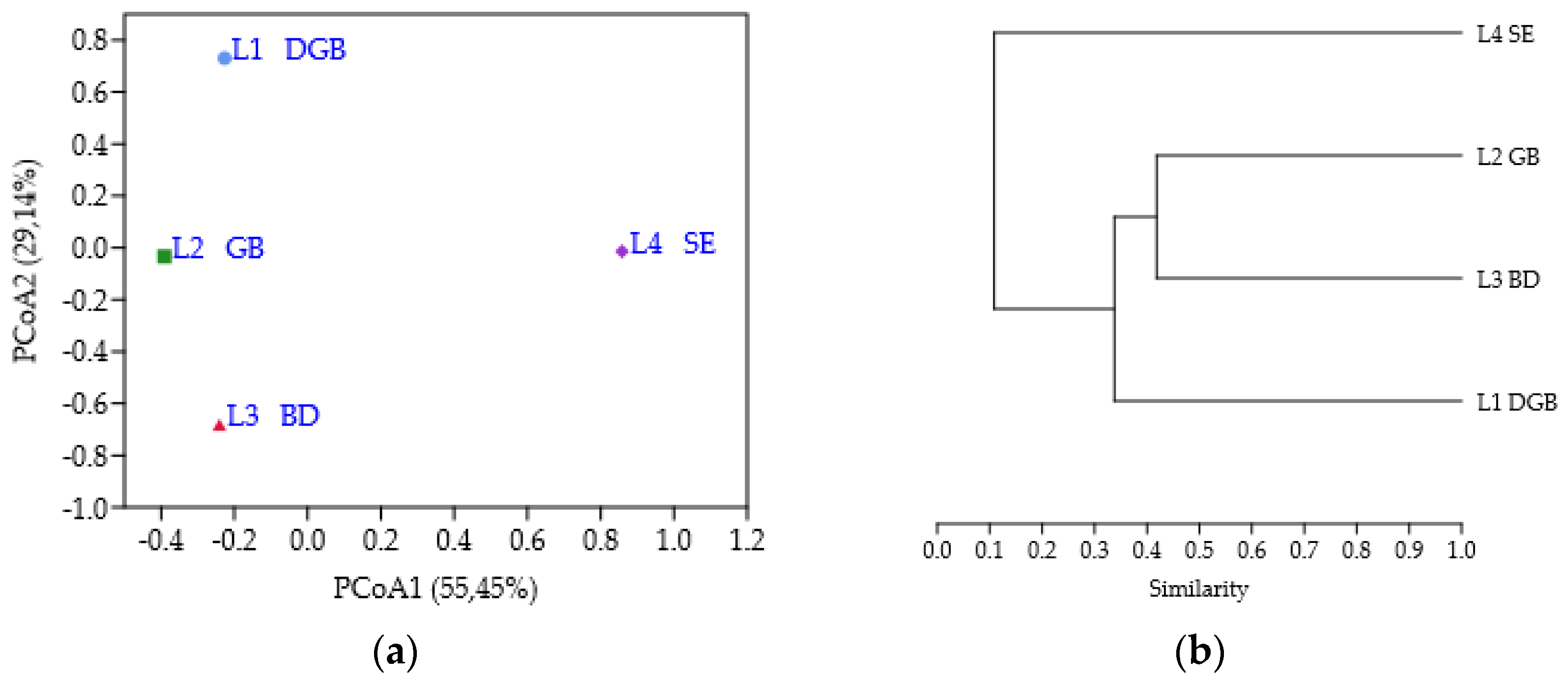Applsci 12 10650 g007 Applsci 12 10650 g007