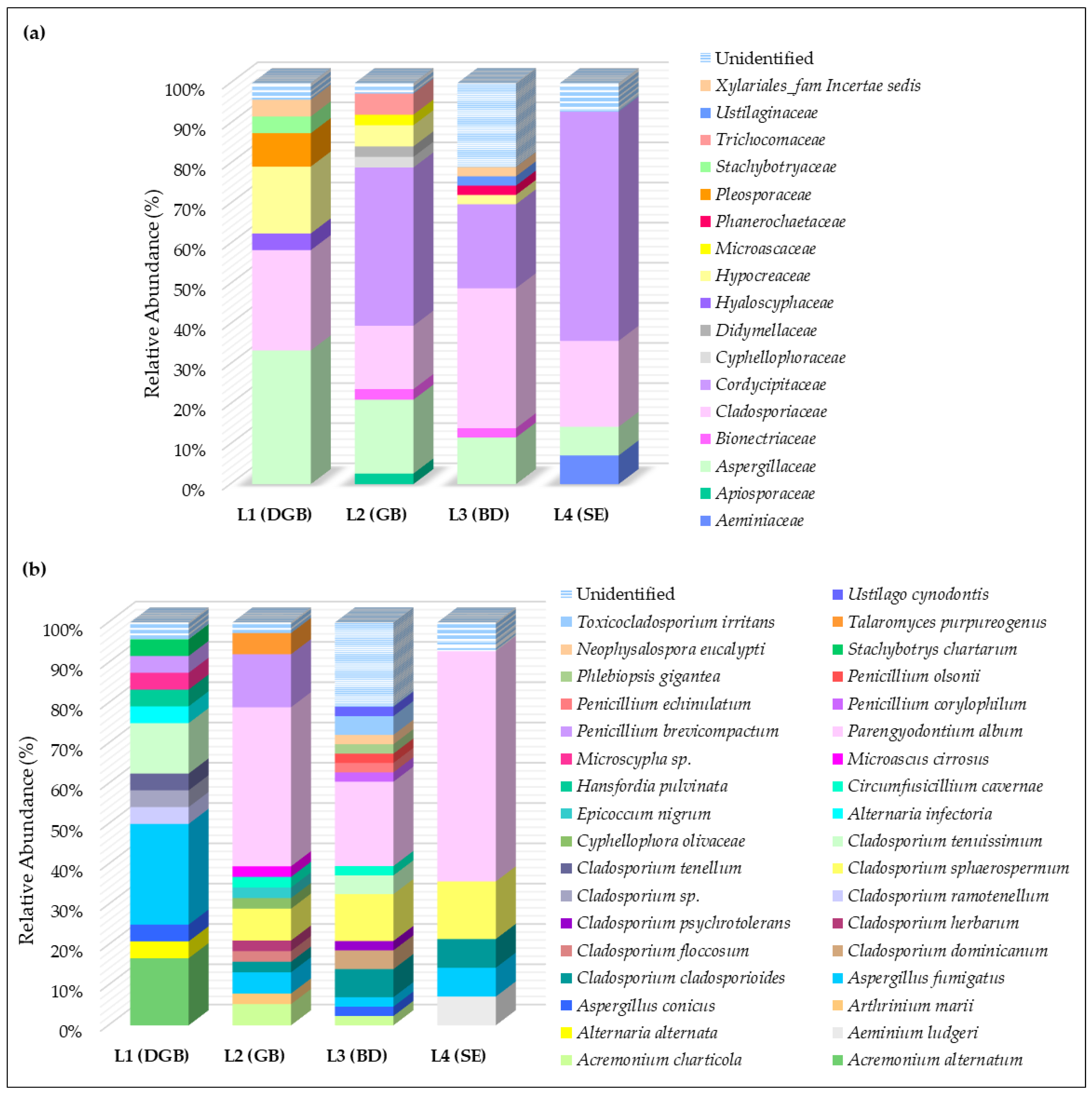 Applsci 12 10650 g008 Applsci 12 10650 g008