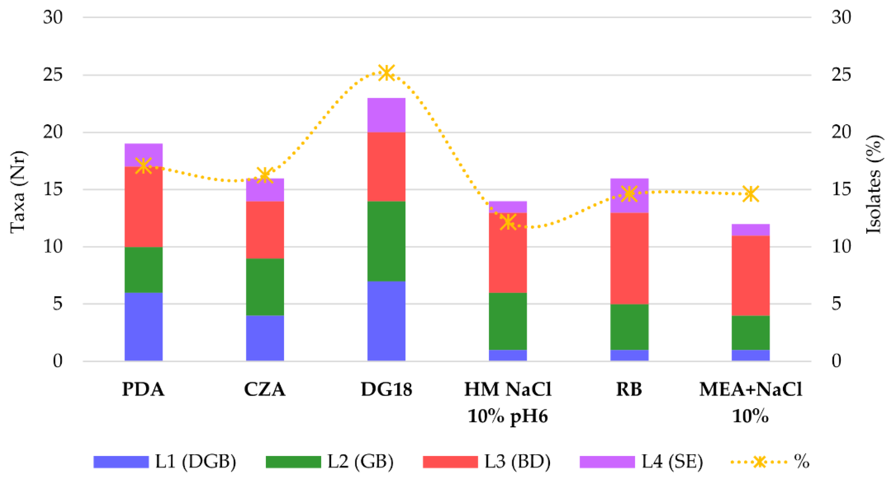 Applsci 12 10650 g010 Applsci 12 10650 g010