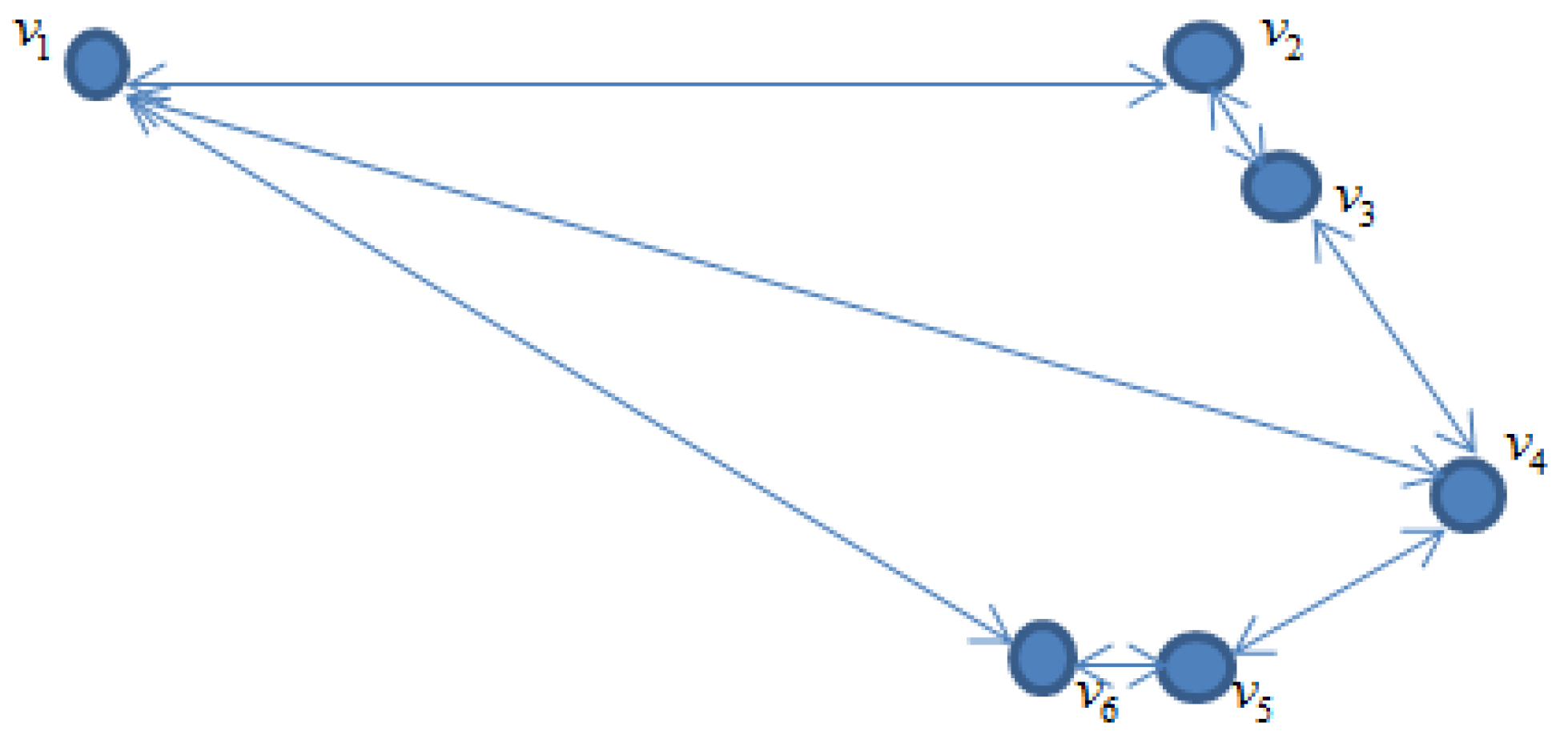 Applsci 12 10652 g002 Applsci 12 10652 g002