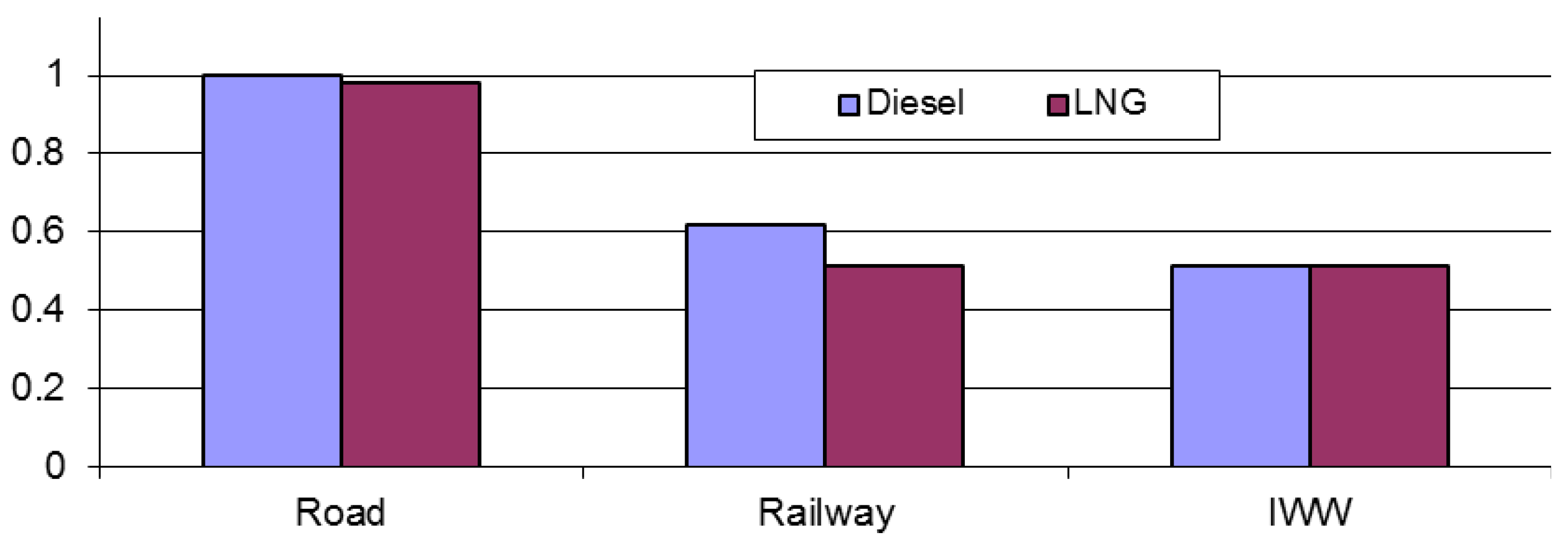 Applsci 12 10652 g007 Applsci 12 10652 g007