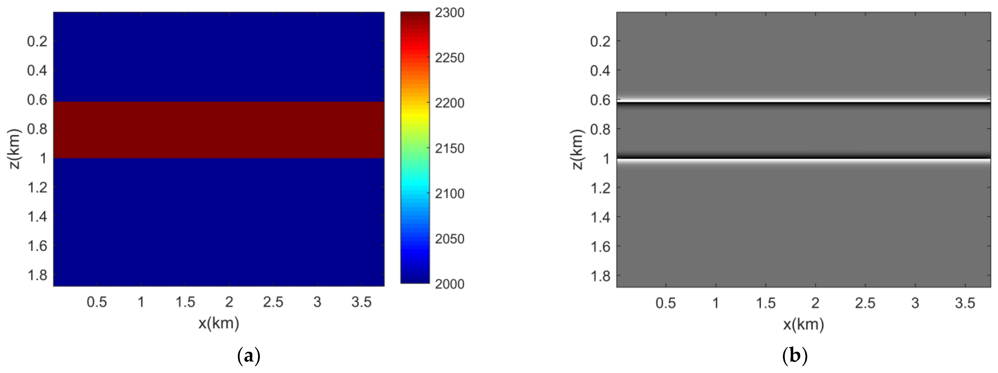 Applsci 12 10657 g003 Applsci 12 10657 g003
