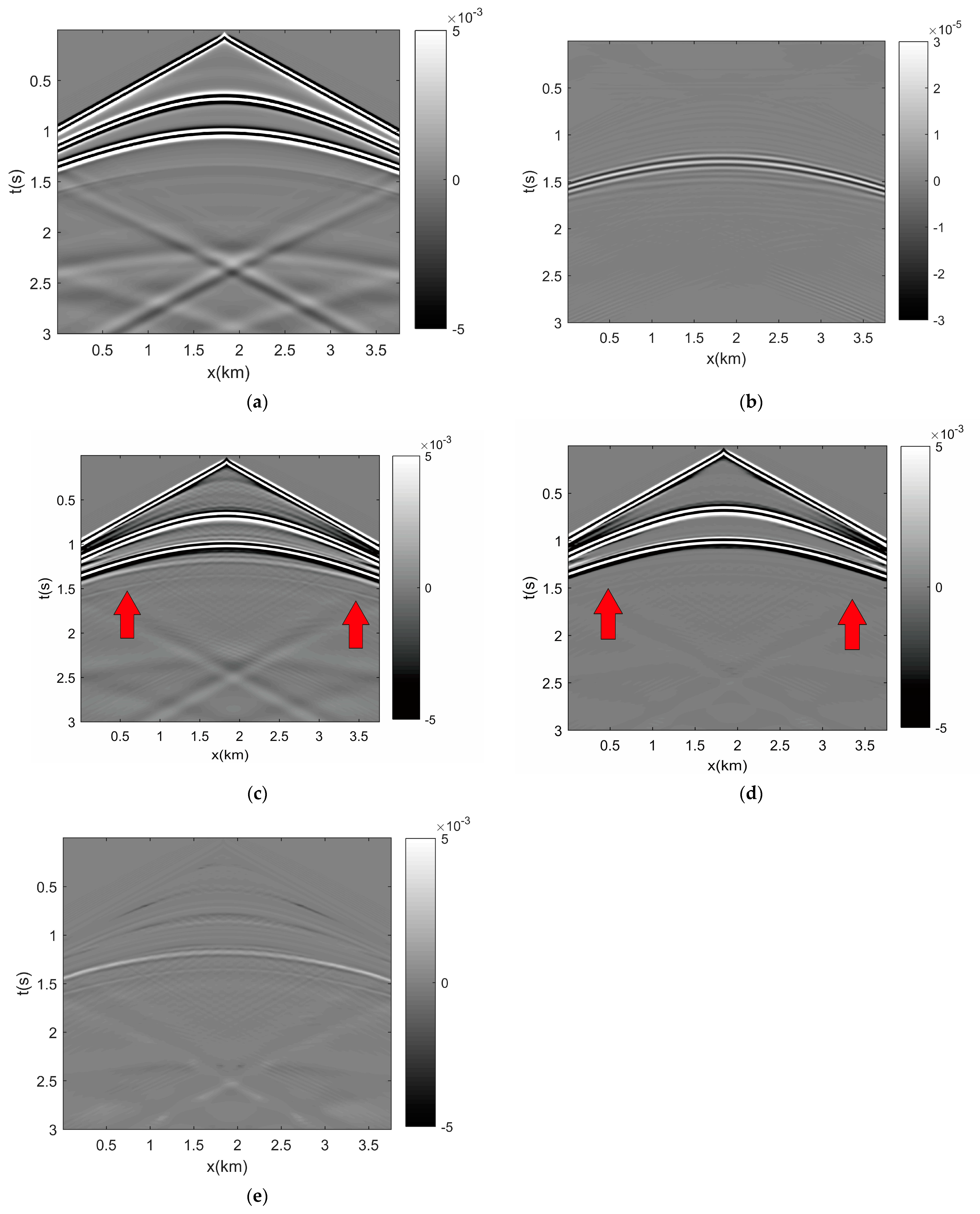 Applsci 12 10657 g004 Applsci 12 10657 g004