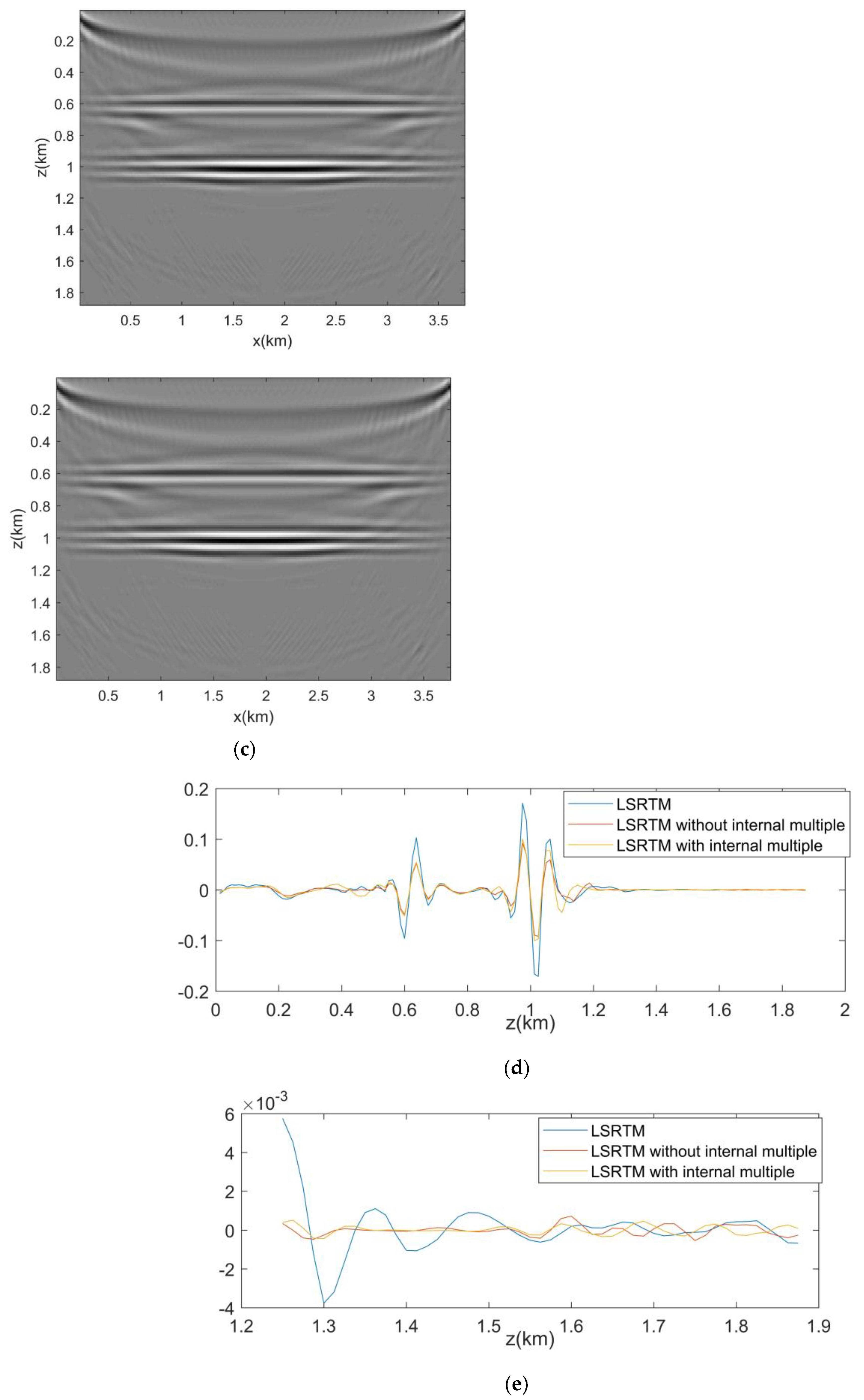 Applsci 12 10657 g005b Applsci 12 10657 g005b