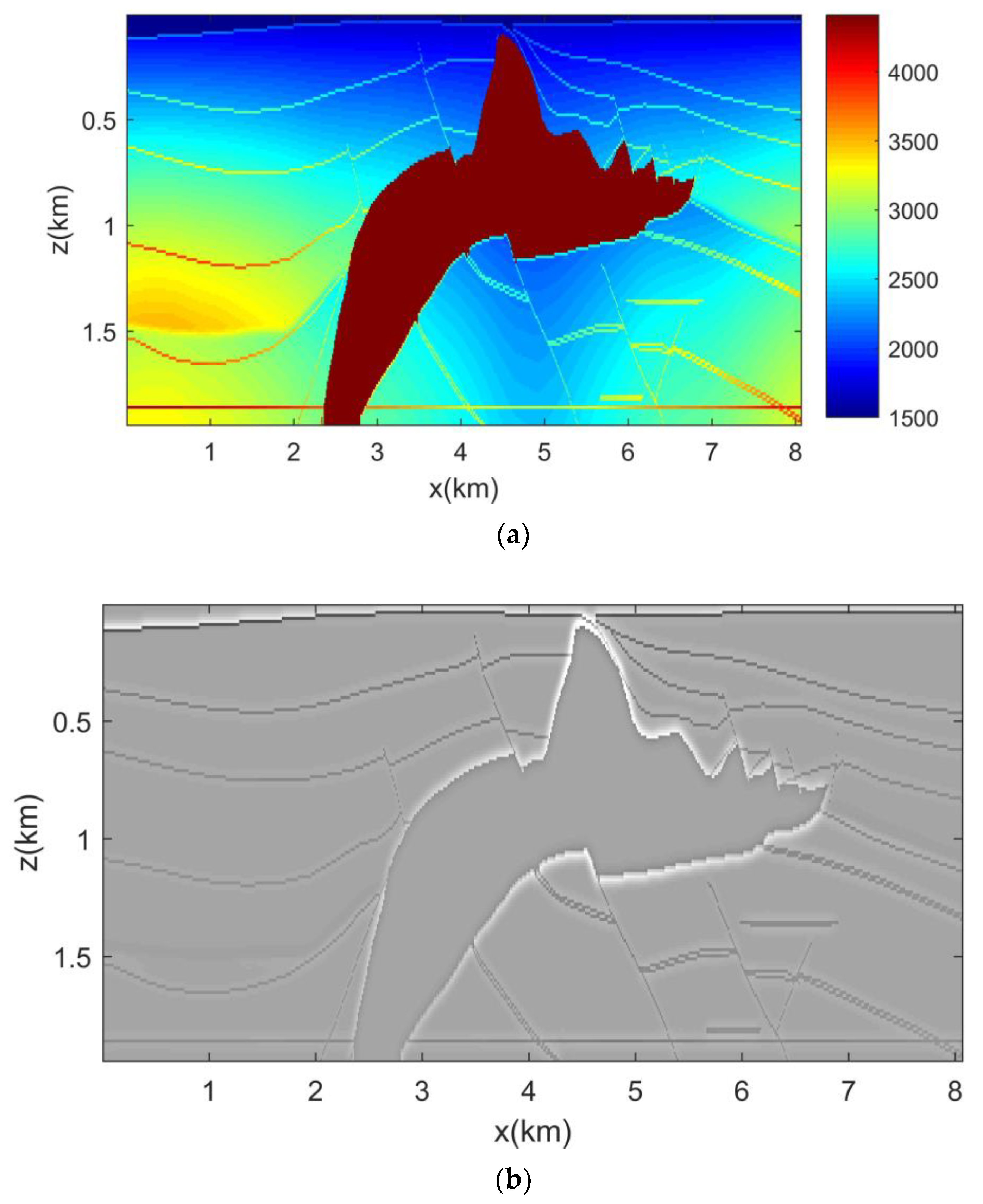 Applsci 12 10657 g006 Applsci 12 10657 g006