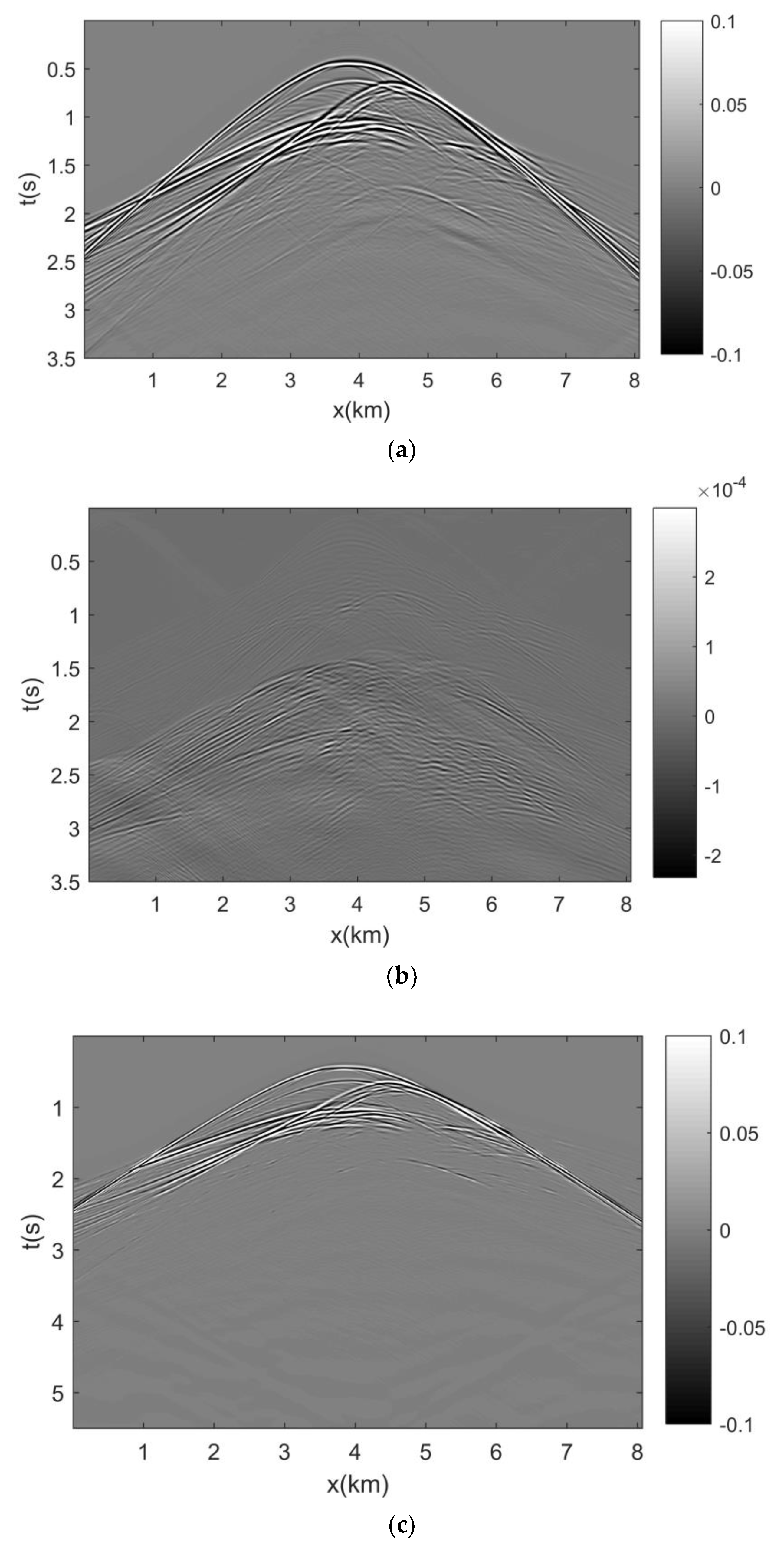 Applsci 12 10657 g007a Applsci 12 10657 g007a