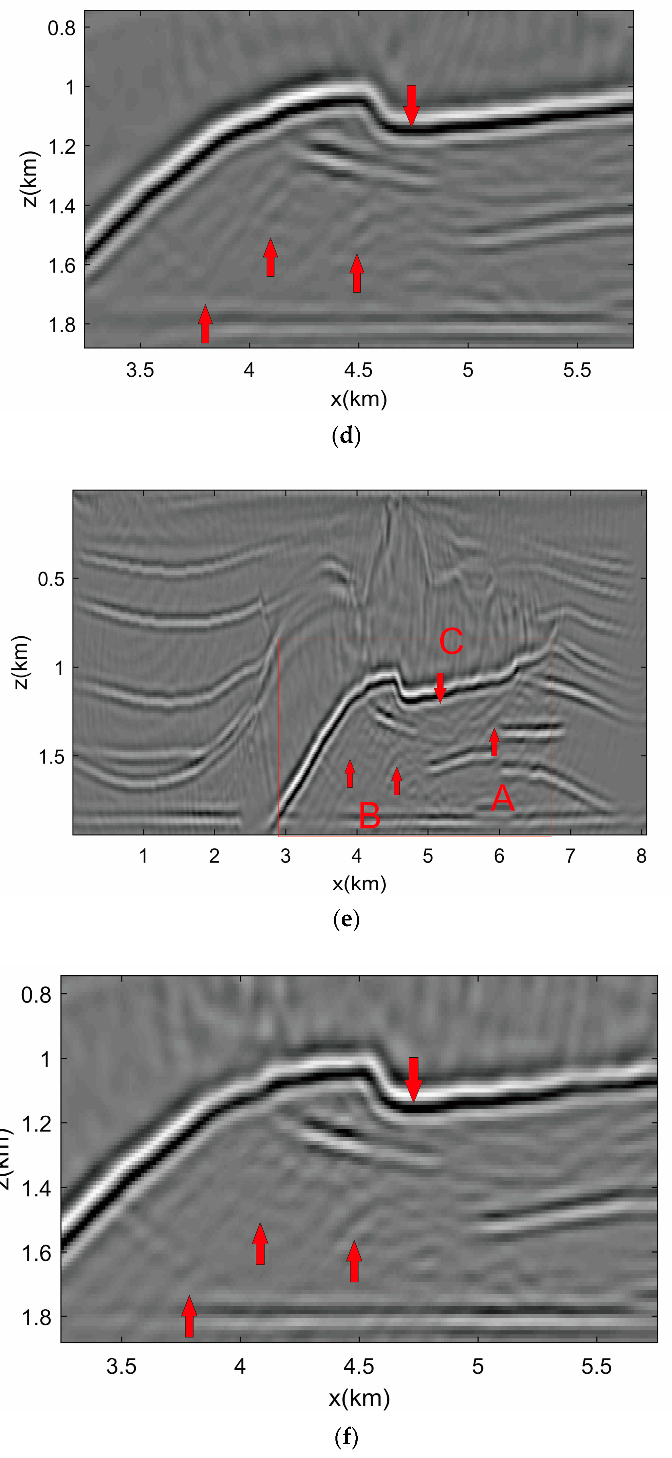 Applsci 12 10657 g008b Applsci 12 10657 g008b