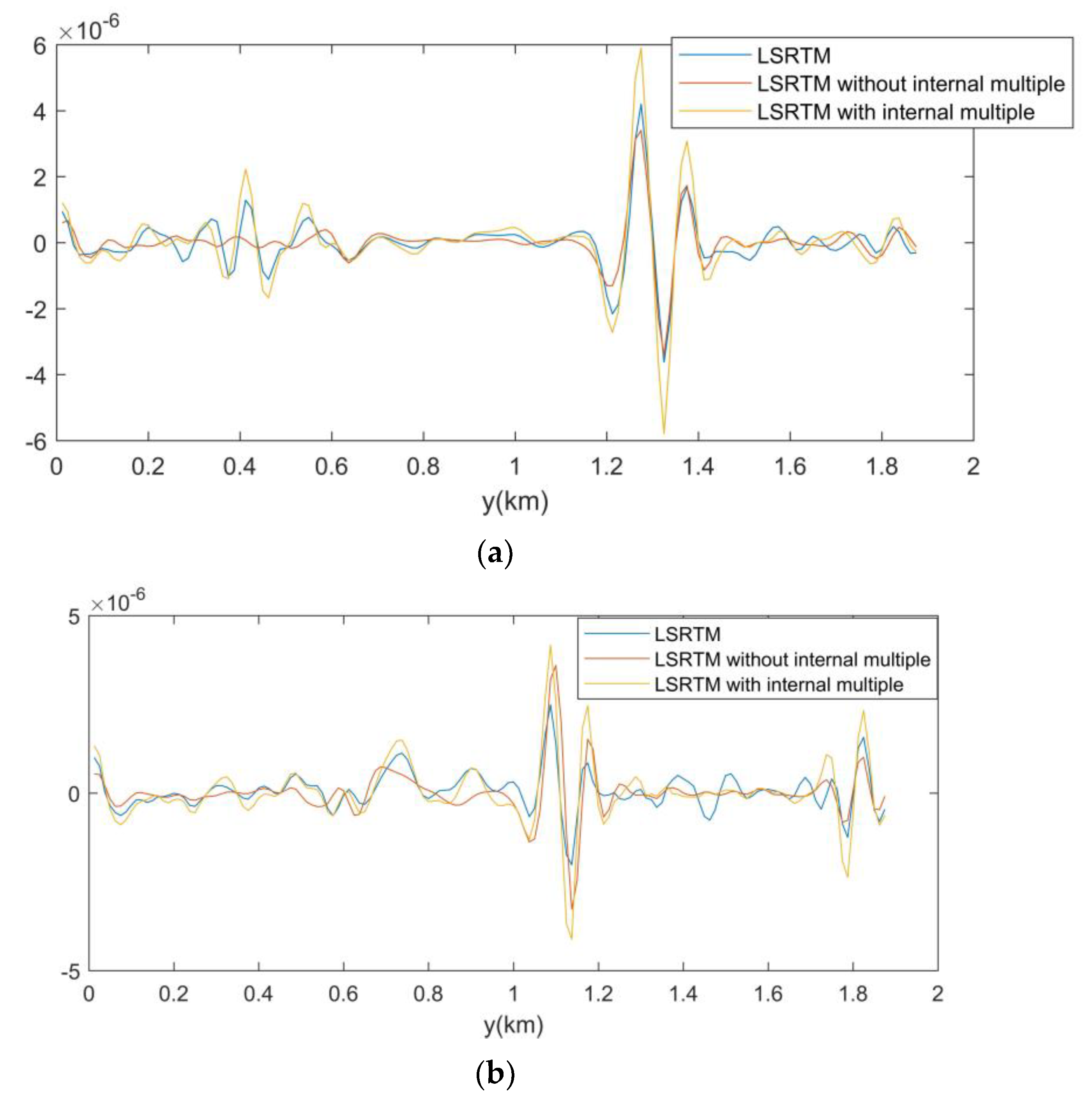 Applsci 12 10657 g009 Applsci 12 10657 g009