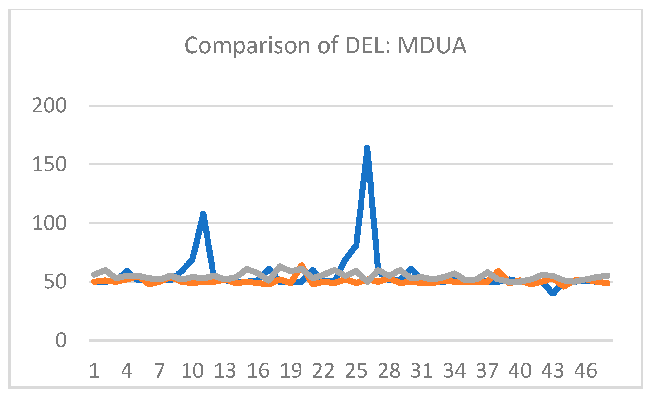 Applsci 12 10658 g0a3