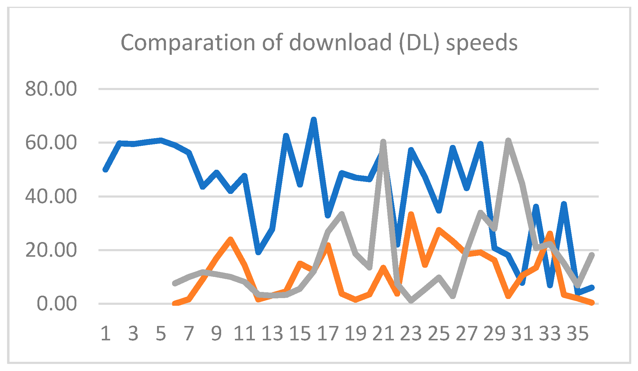 Applsci 12 10658 g0a5