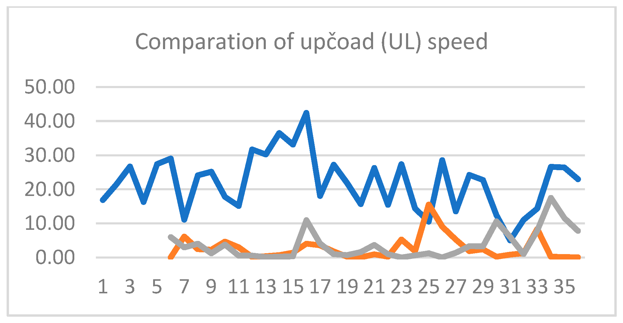 Applsci 12 10658 g0a6