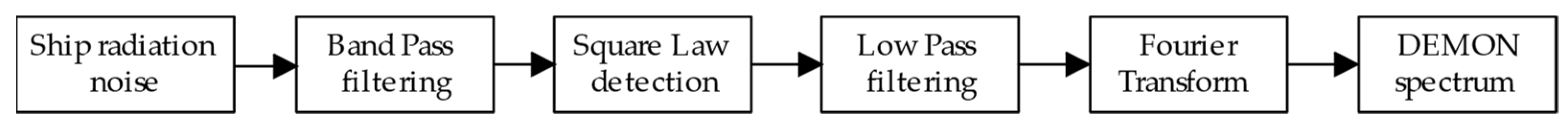 Applsci 12 10659 g001 Applsci 12 10659 g001