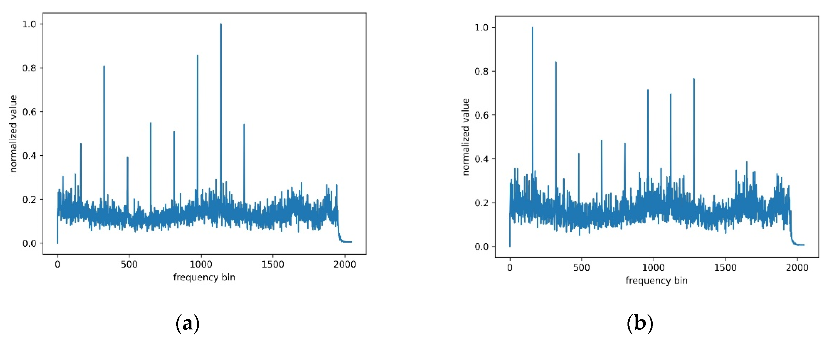 Applsci 12 10659 g002a Applsci 12 10659 g002a