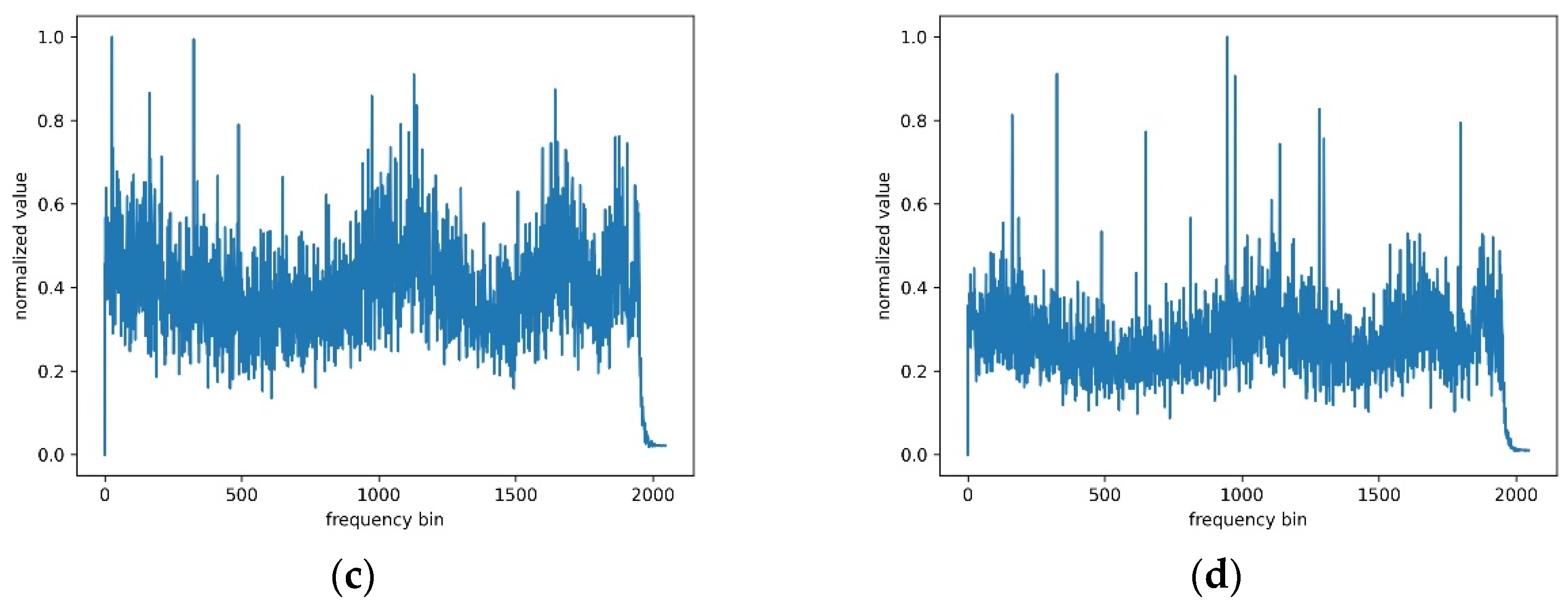 Applsci 12 10659 g002b Applsci 12 10659 g002b