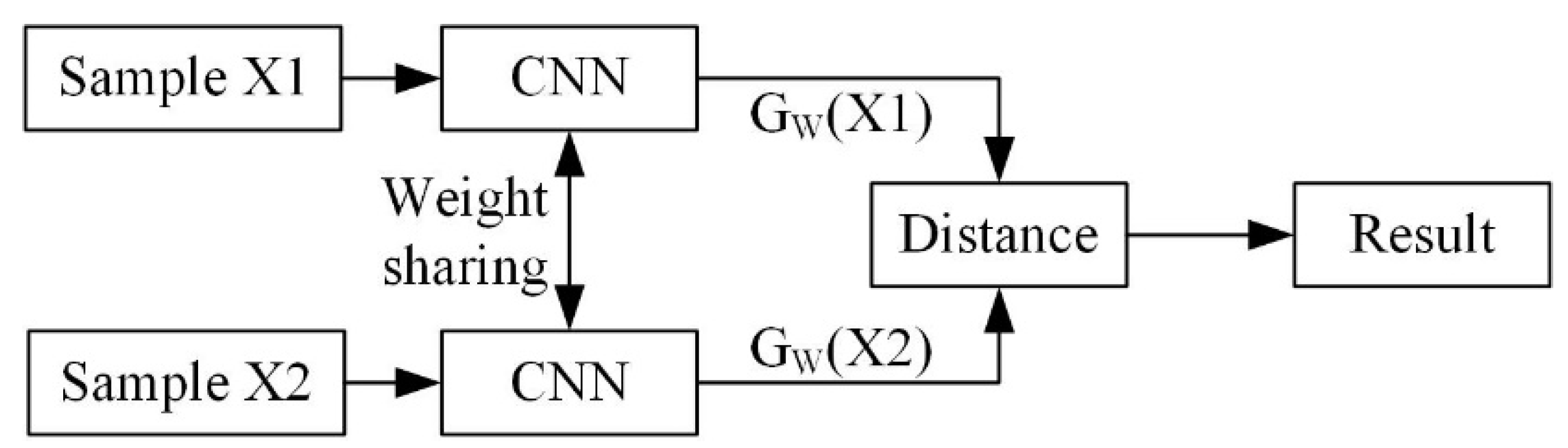 Applsci 12 10659 g003 Applsci 12 10659 g003