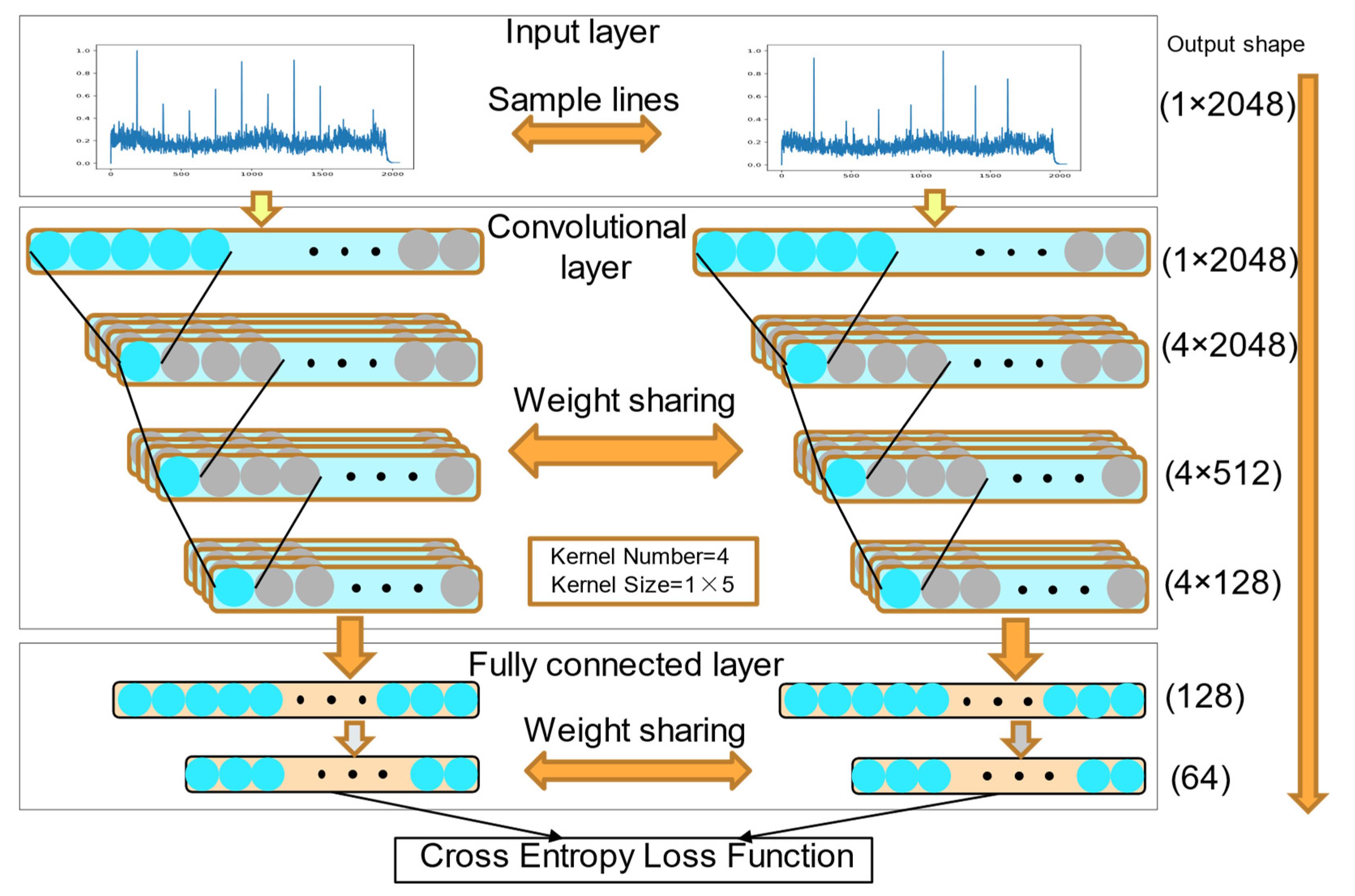 Applsci 12 10659 g004 Applsci 12 10659 g004
