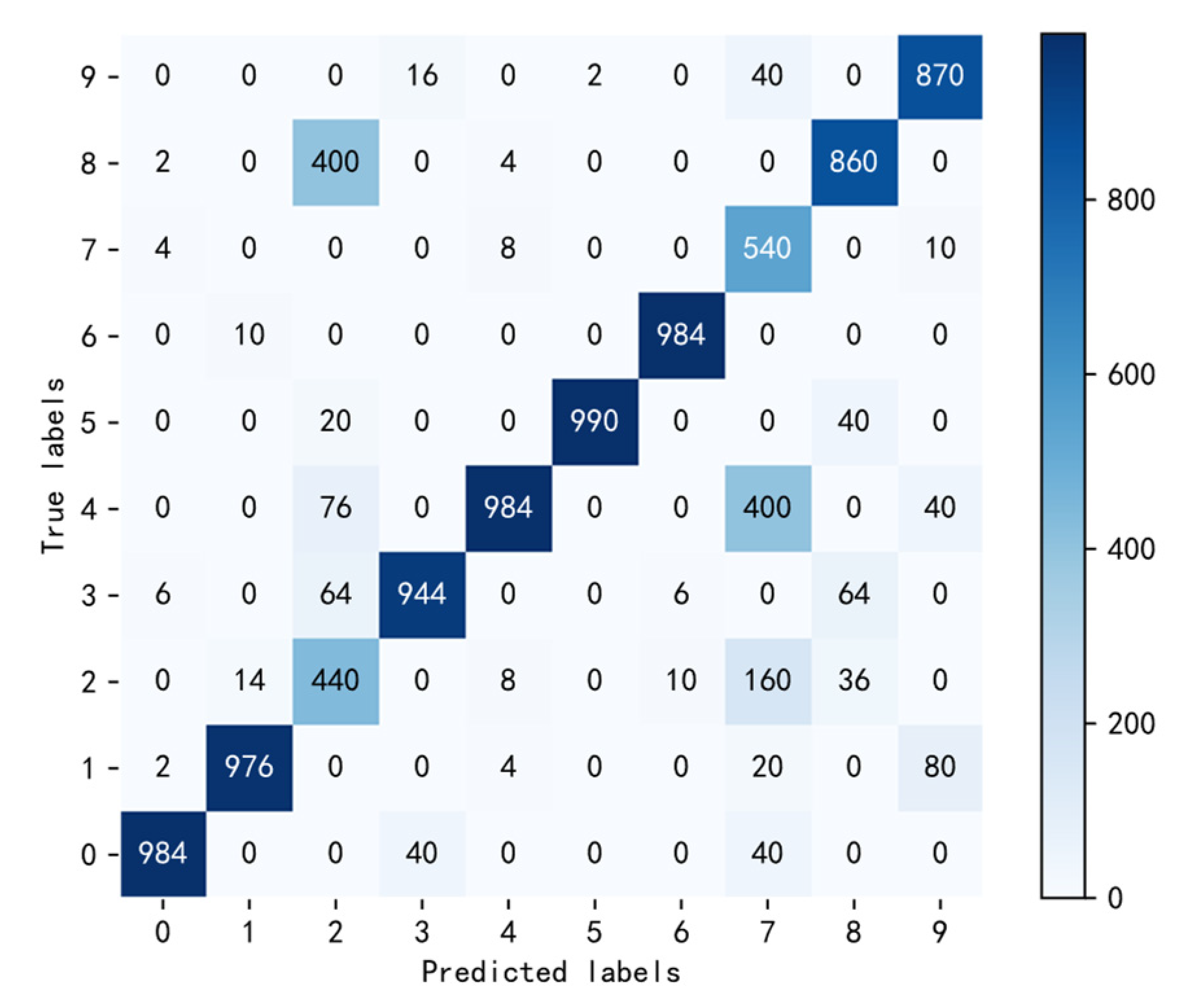 Applsci 12 10659 g006 Applsci 12 10659 g006