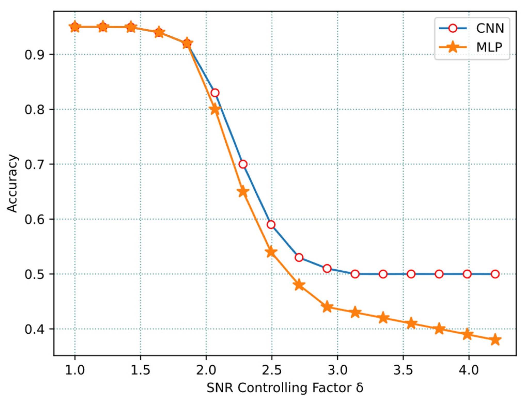 Applsci 12 10659 g007 Applsci 12 10659 g007