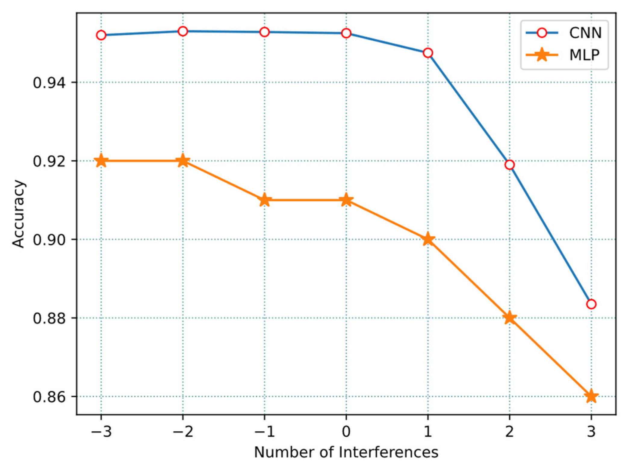 Applsci 12 10659 g009 Applsci 12 10659 g009