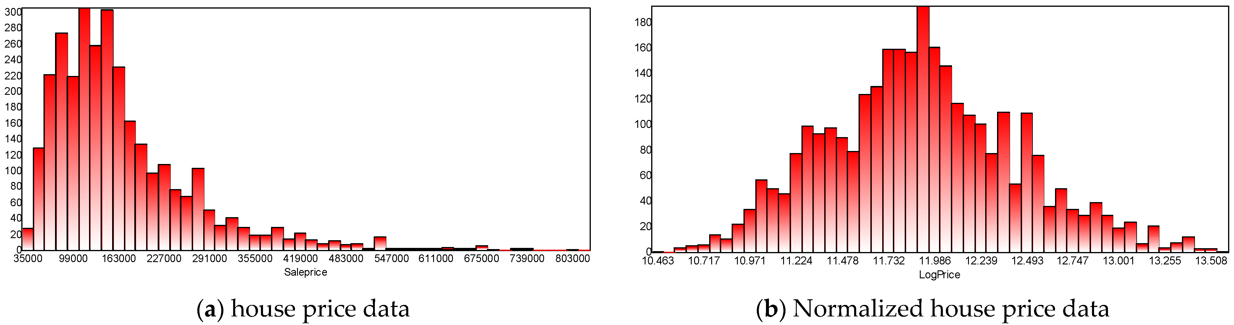Applsci 12 10660 g002