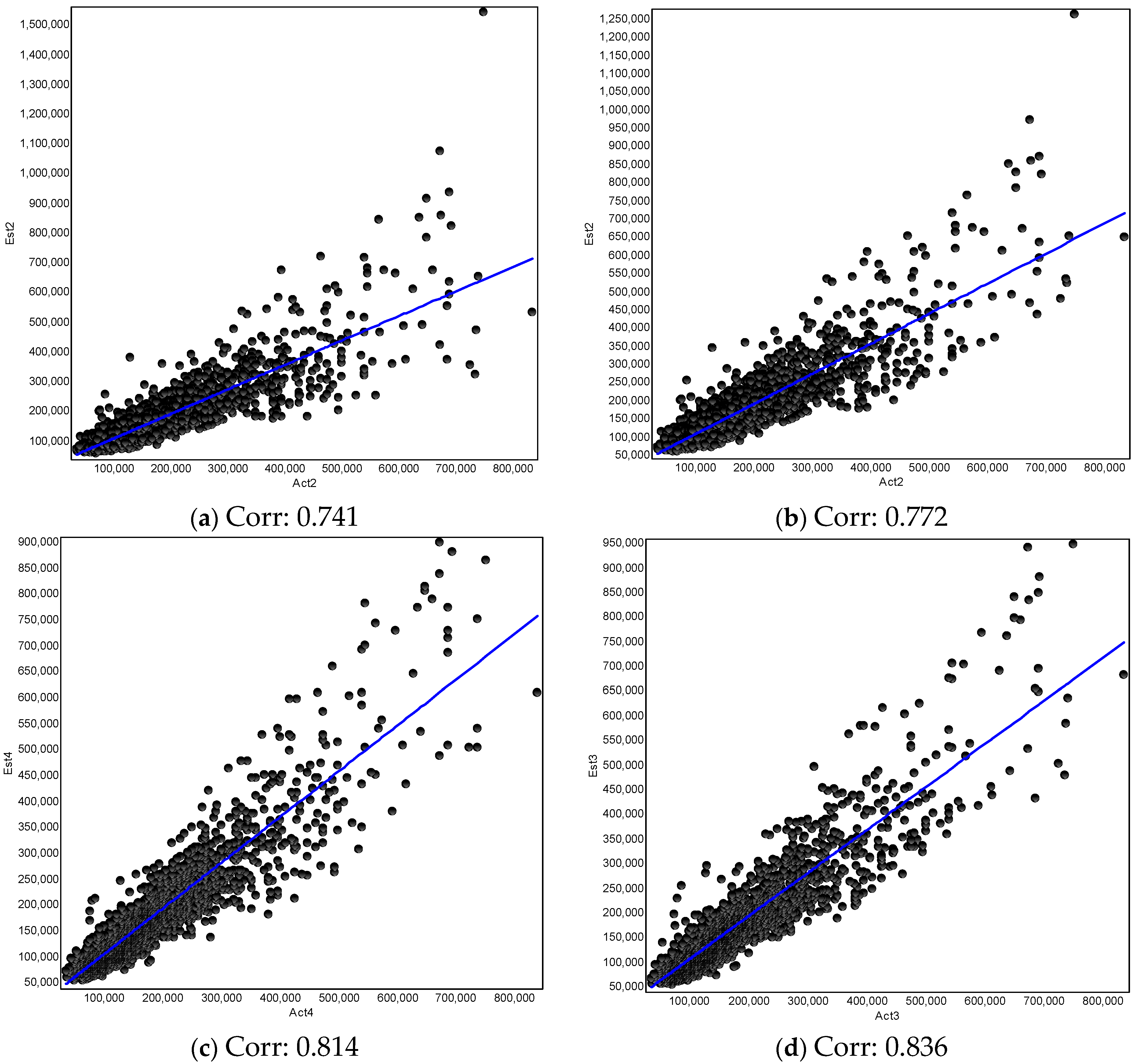 Applsci 12 10660 g005