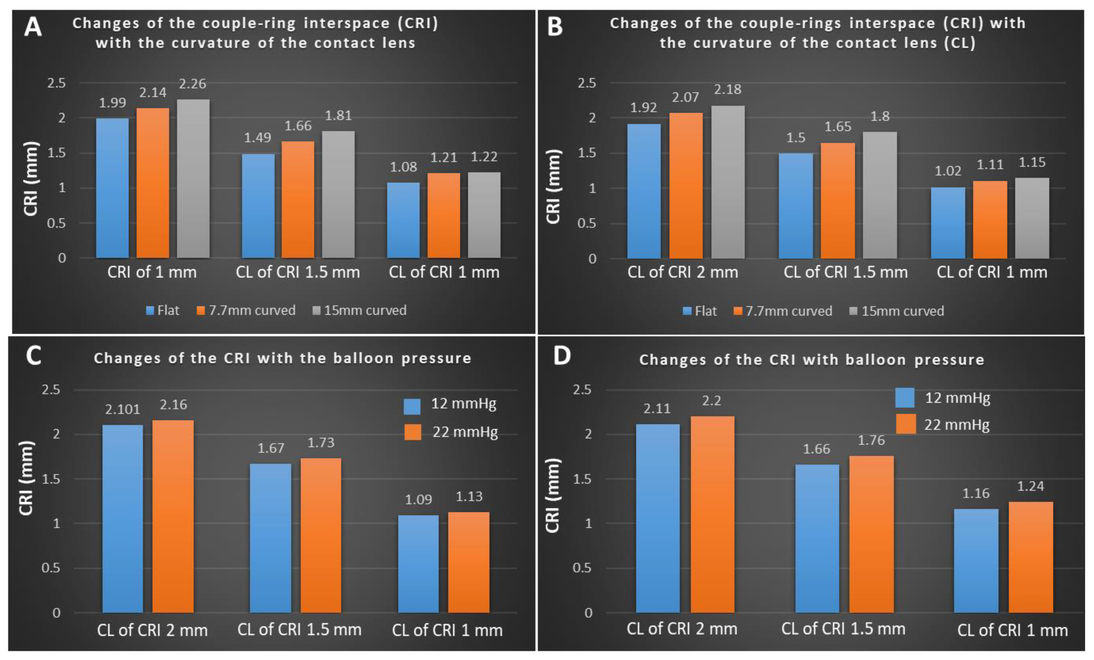 Applsci 12 10661 g005 Applsci 12 10661 g005
