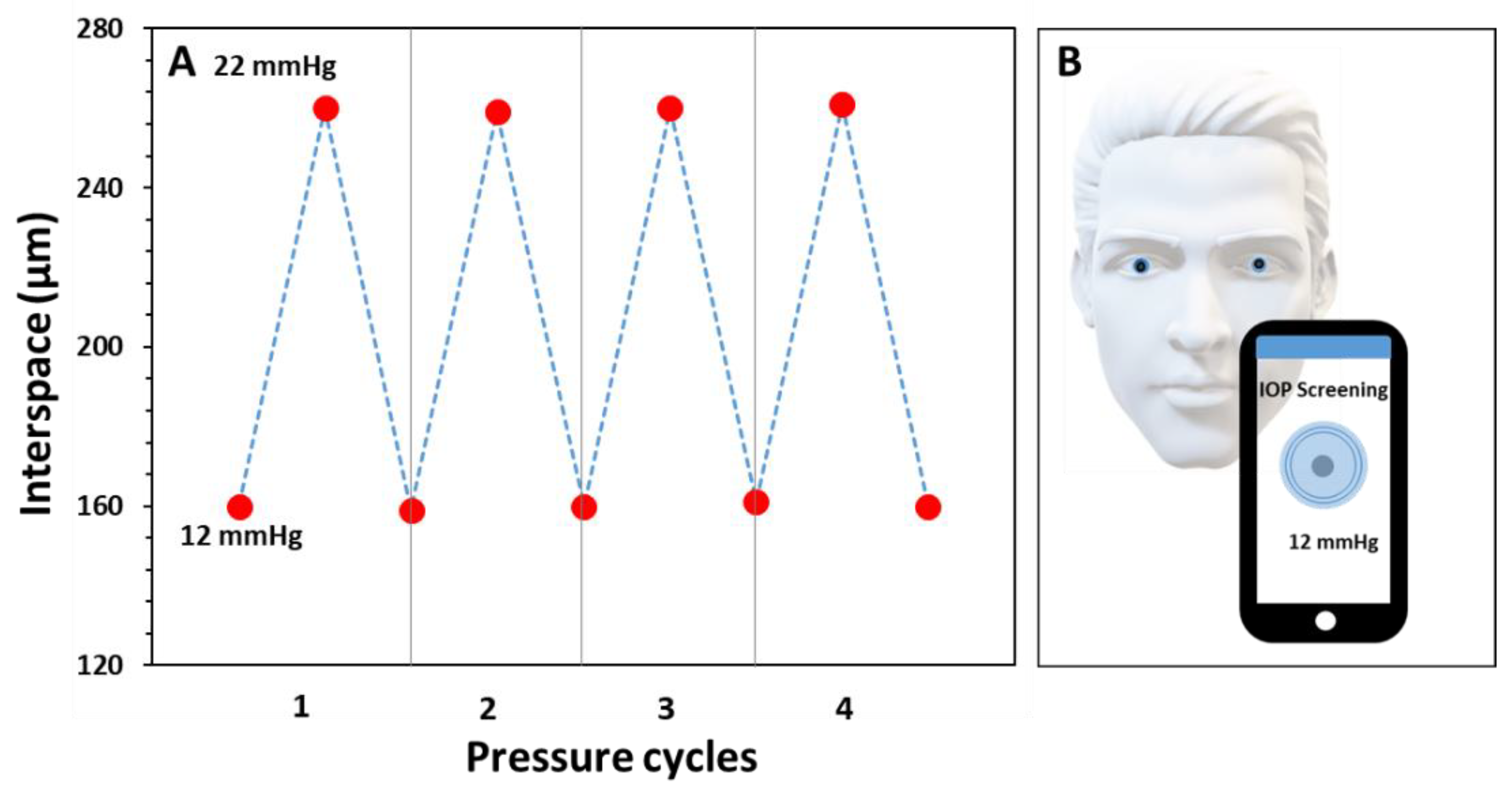 Applsci 12 10661 g006 Applsci 12 10661 g006