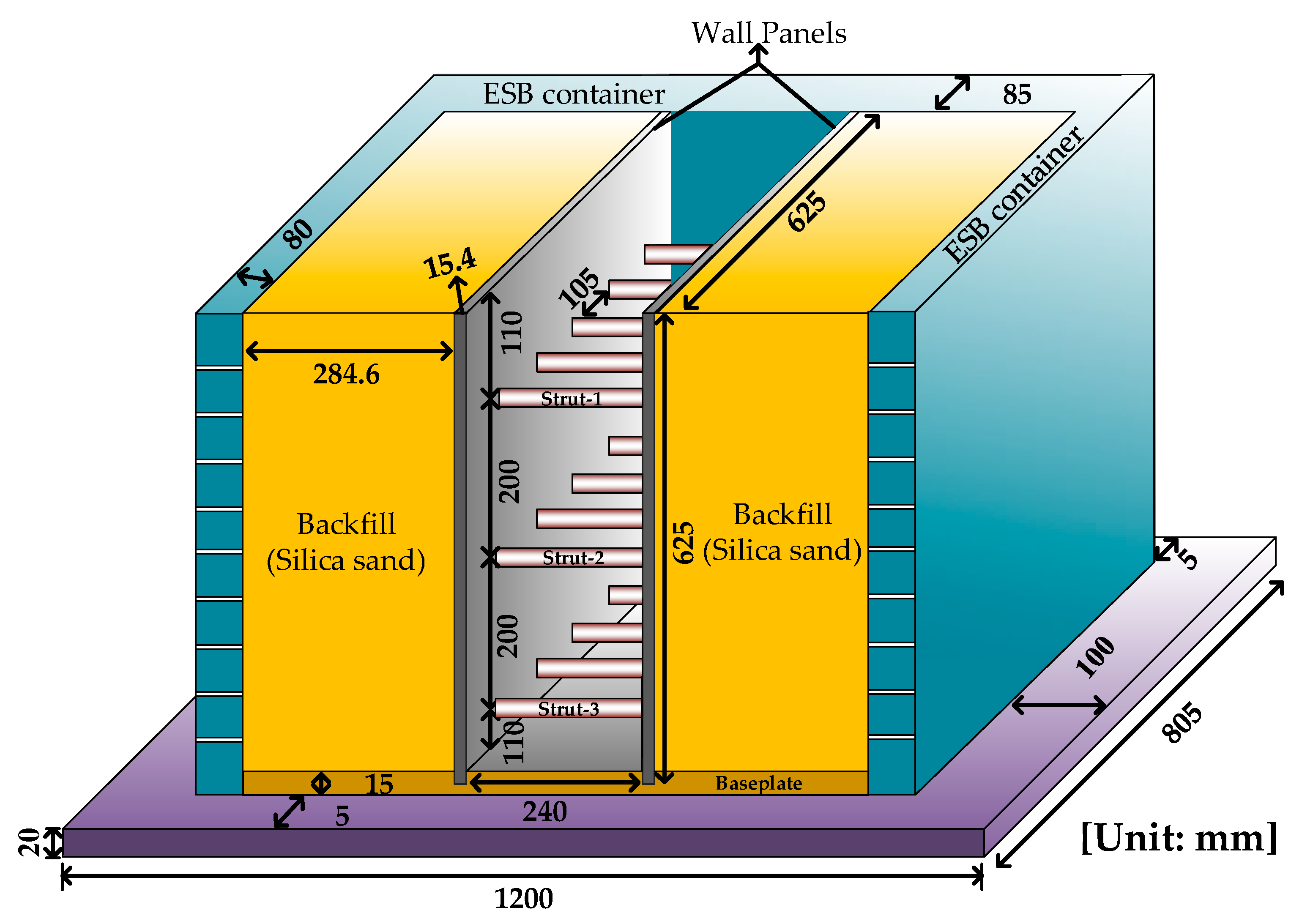 Applsci 12 10665 g002