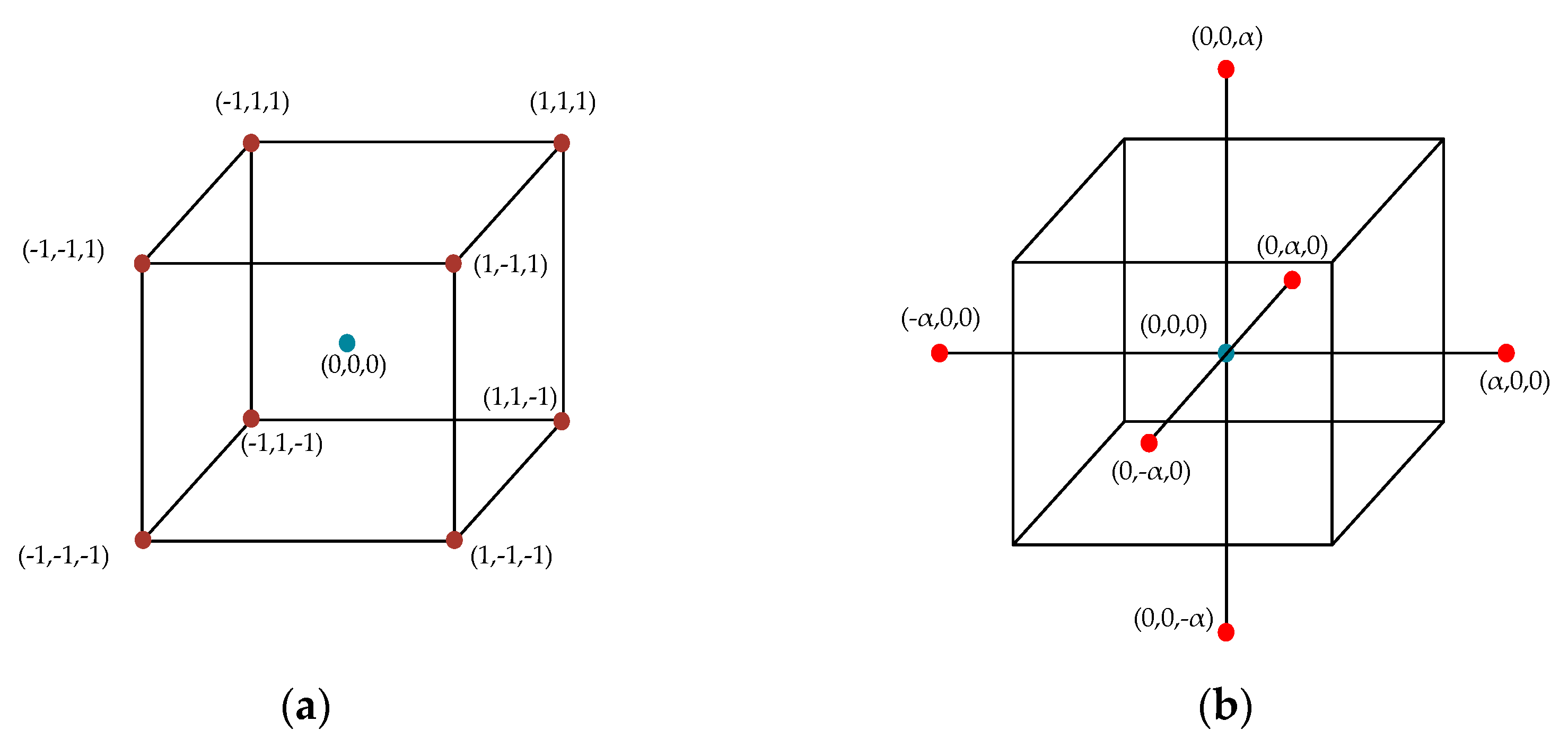 Applsci 12 10665 g006