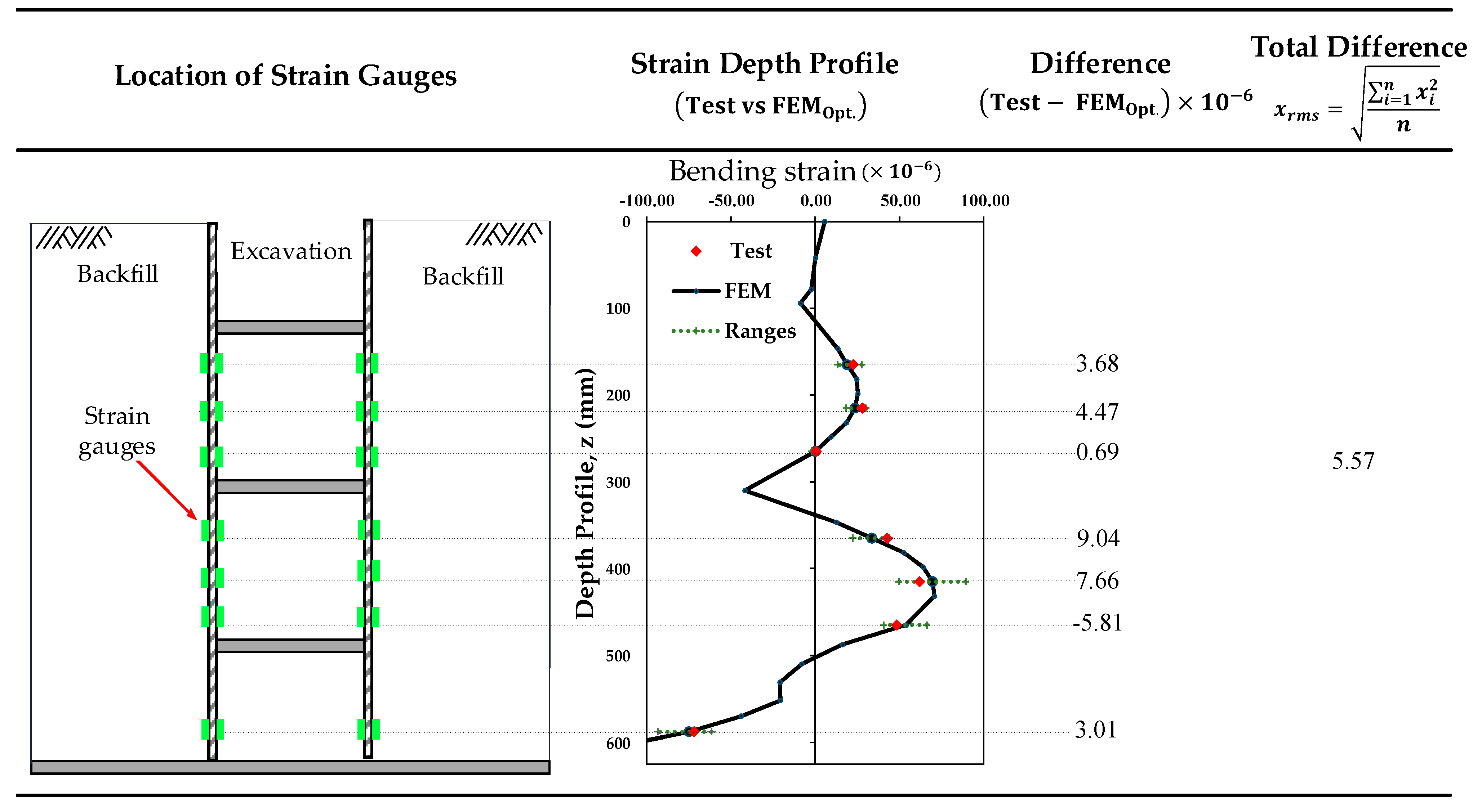 Applsci 12 10665 g010
