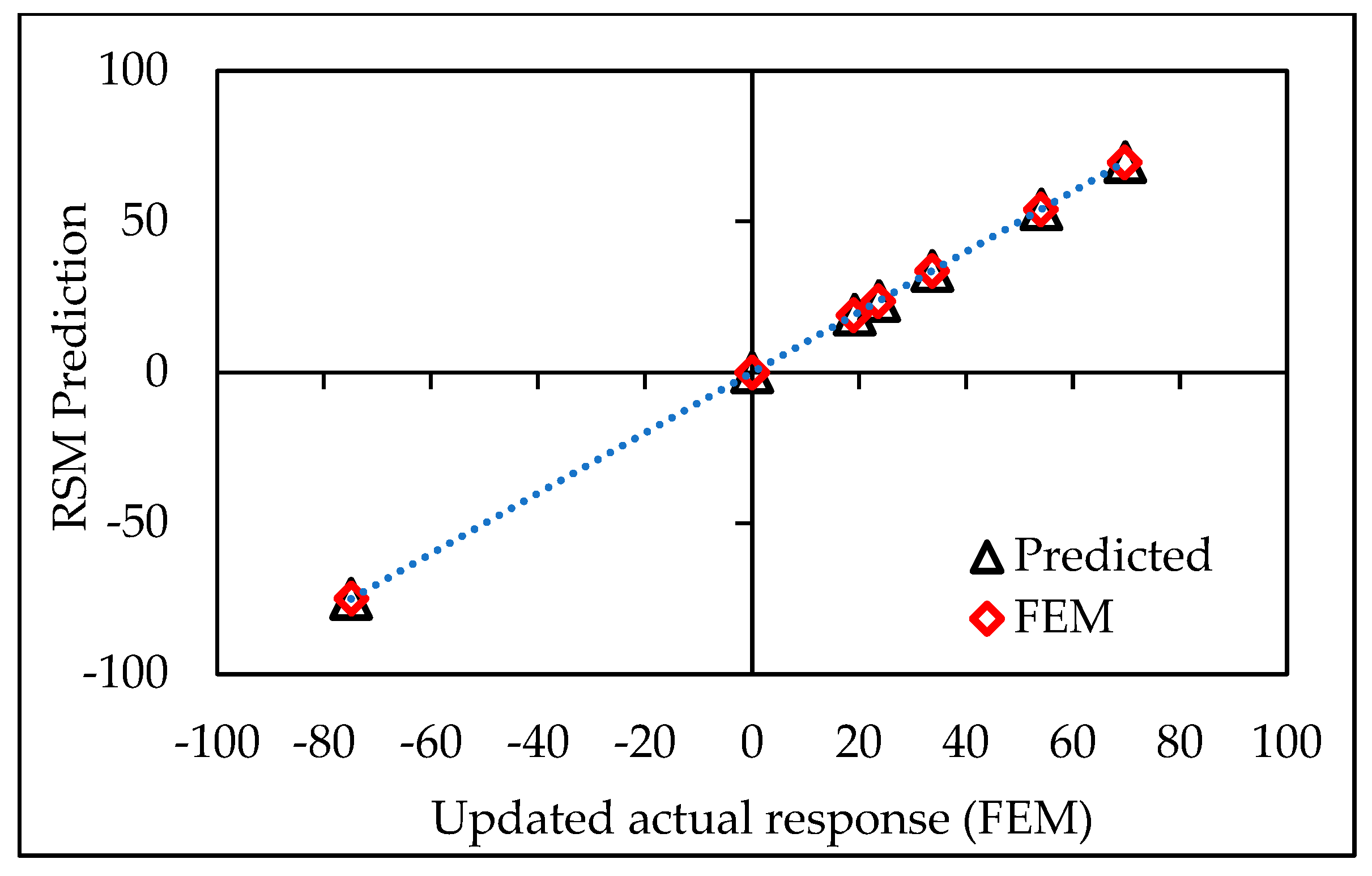 Applsci 12 10665 g011