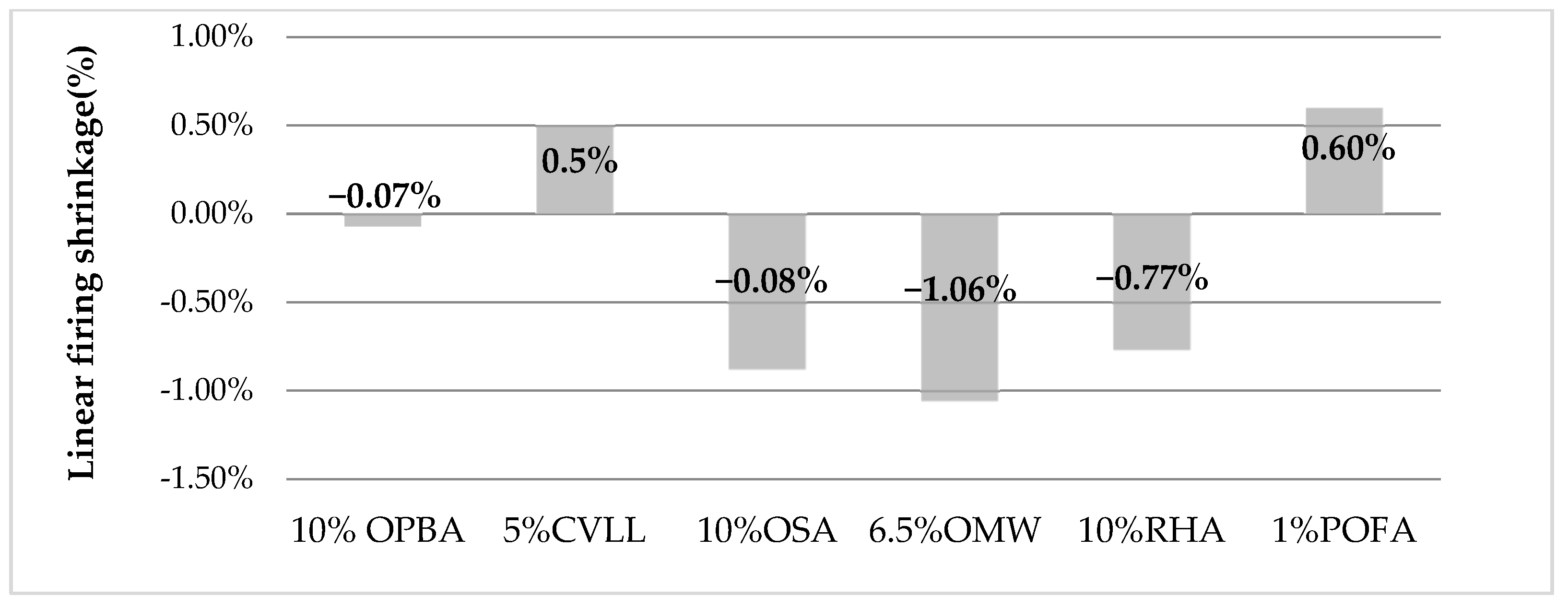 Applsci 12 10669 g002