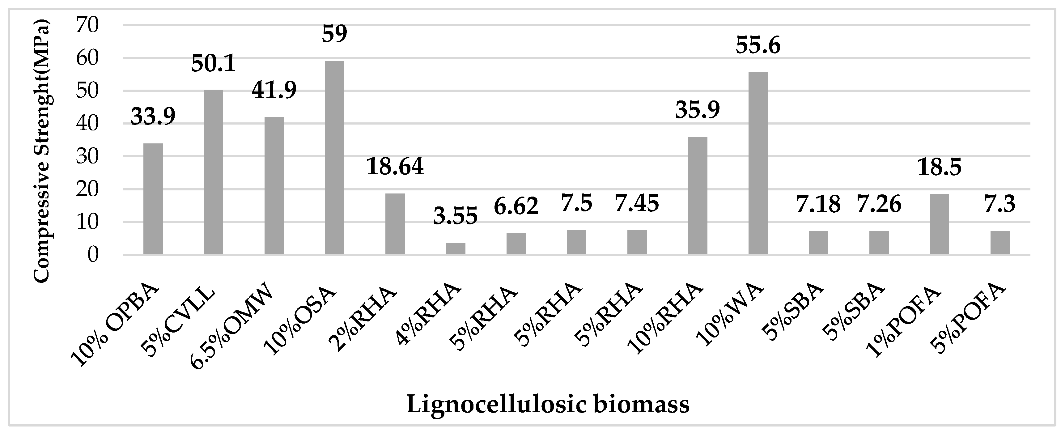 Applsci 12 10669 g007
