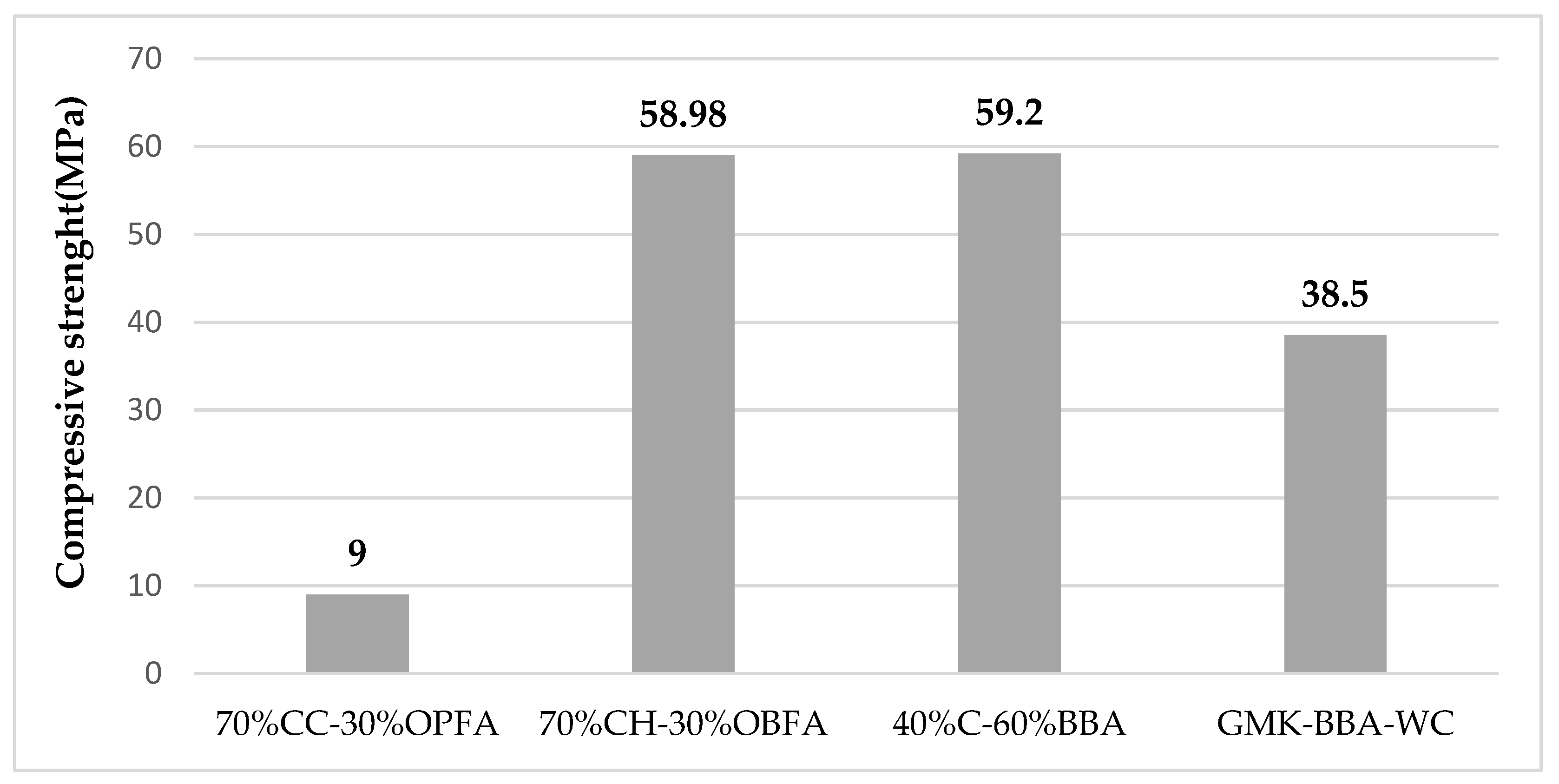 Applsci 12 10669 g009
