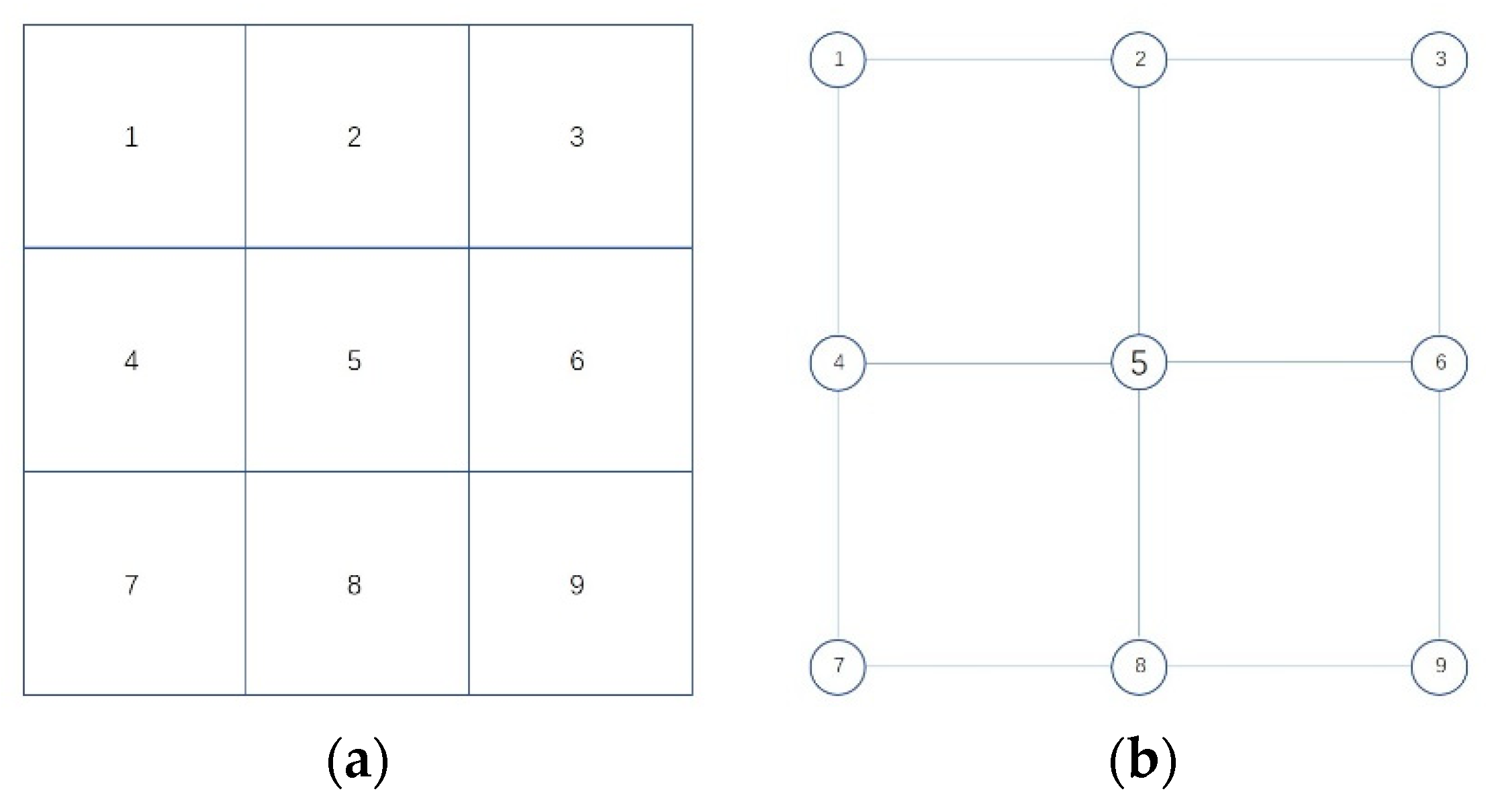 Applsci 12 10671 g005