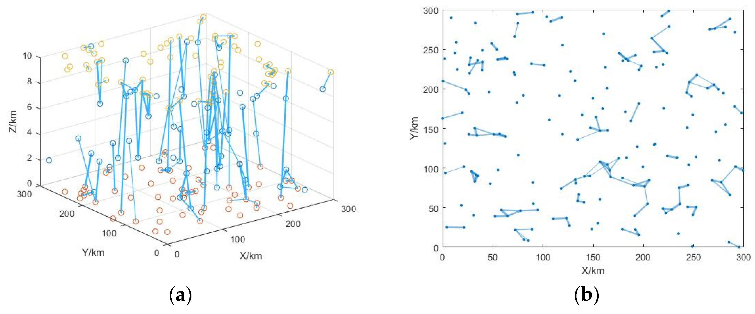 Applsci 12 10671 g007