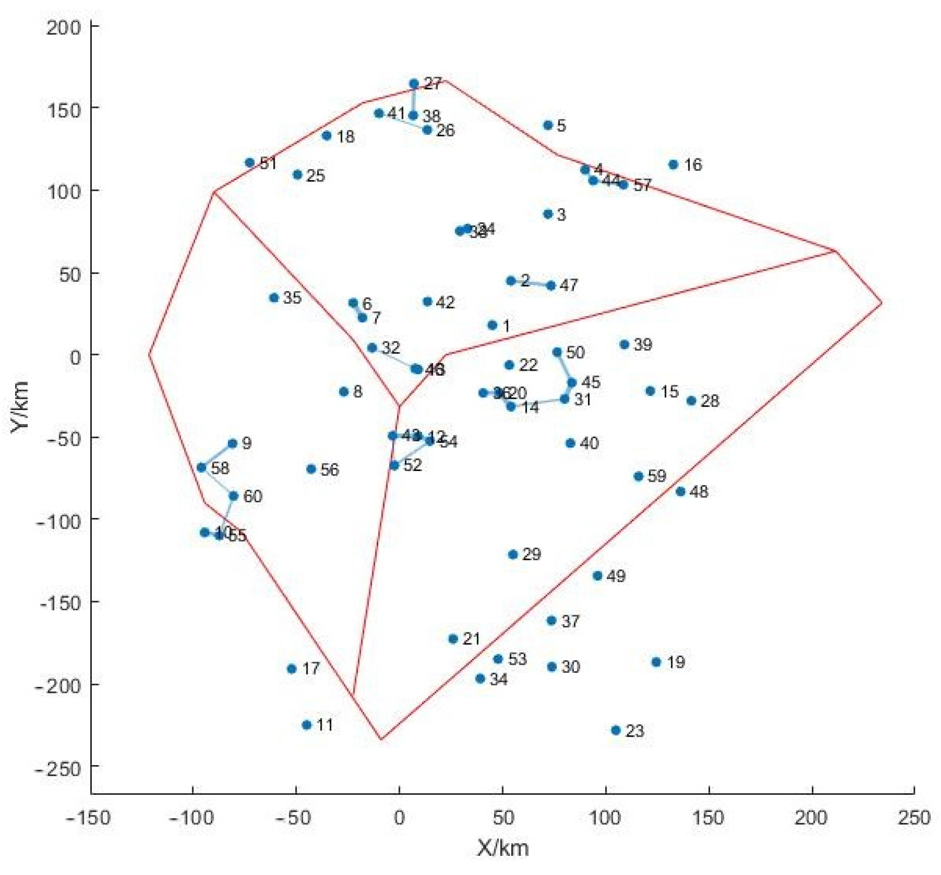 Applsci 12 10671 g013