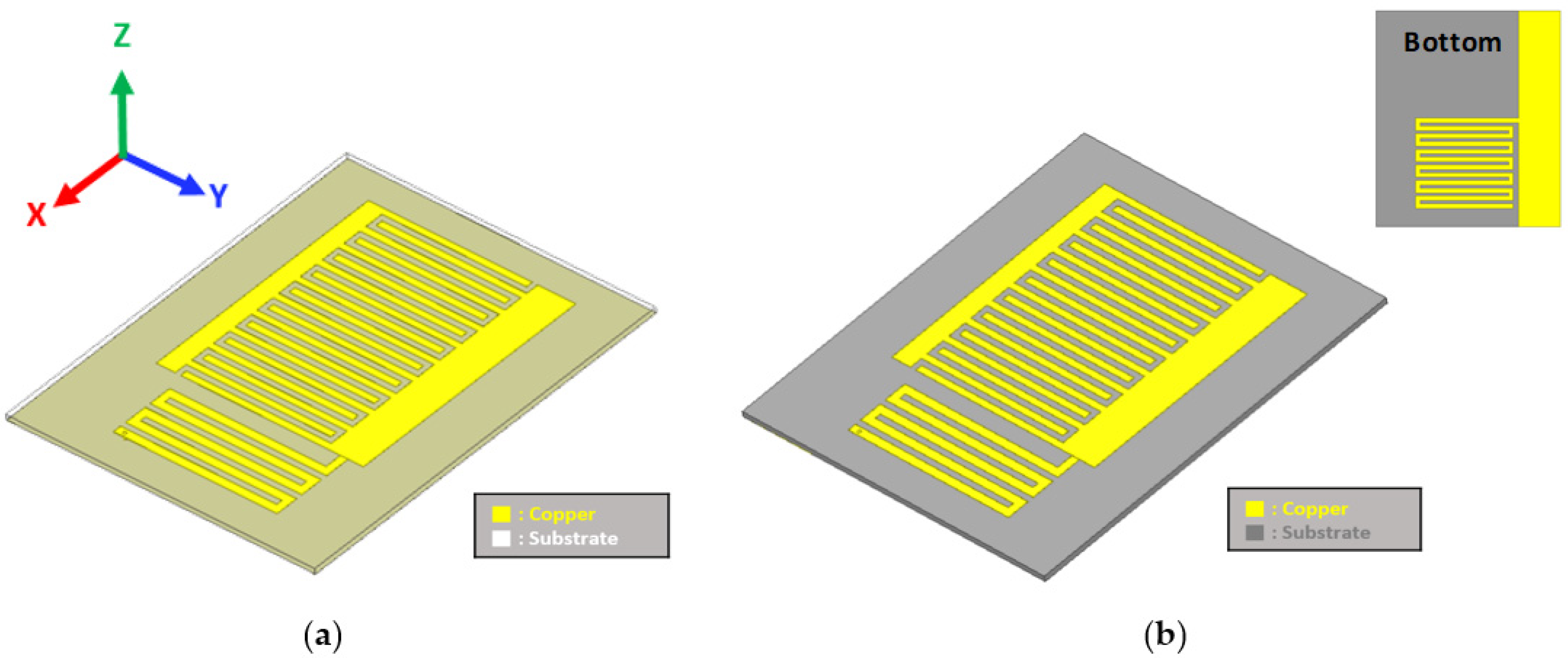 Applsci 12 10676 g002 Applsci 12 10676 g002