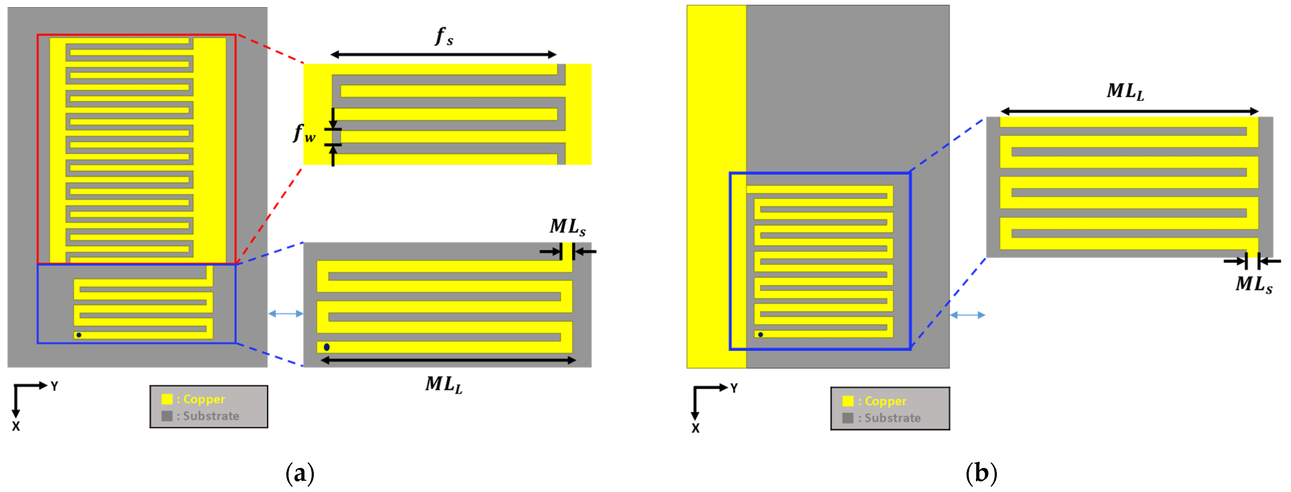 Applsci 12 10676 g004 Applsci 12 10676 g004