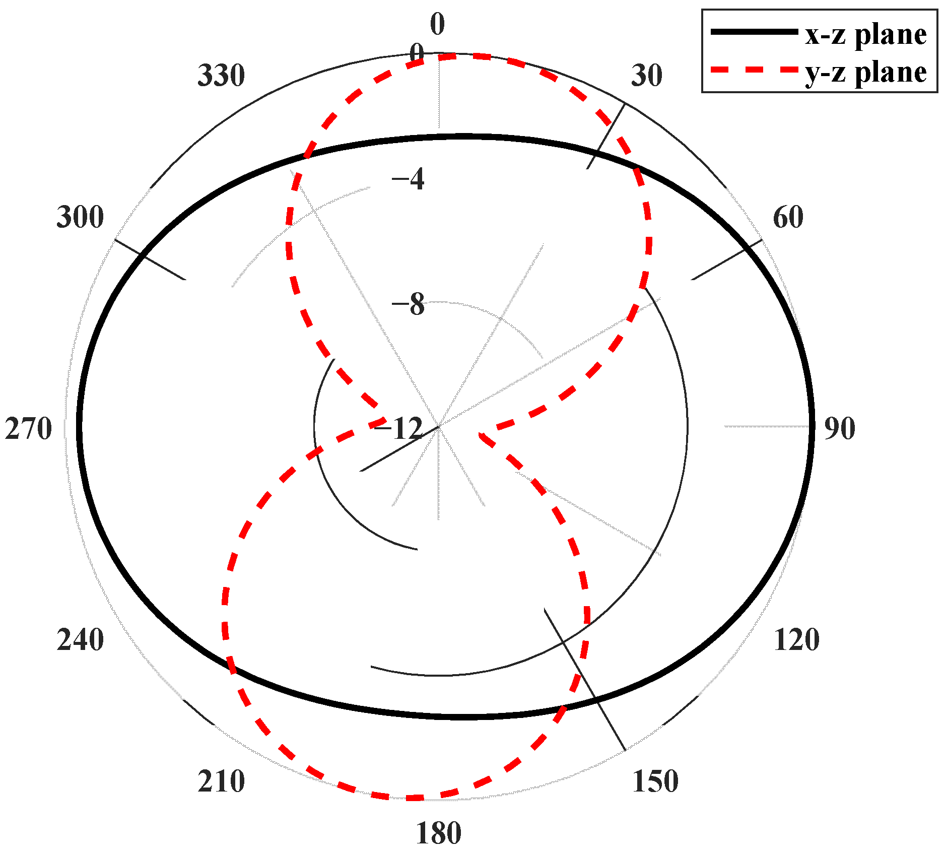 Applsci 12 10676 g006 Applsci 12 10676 g006